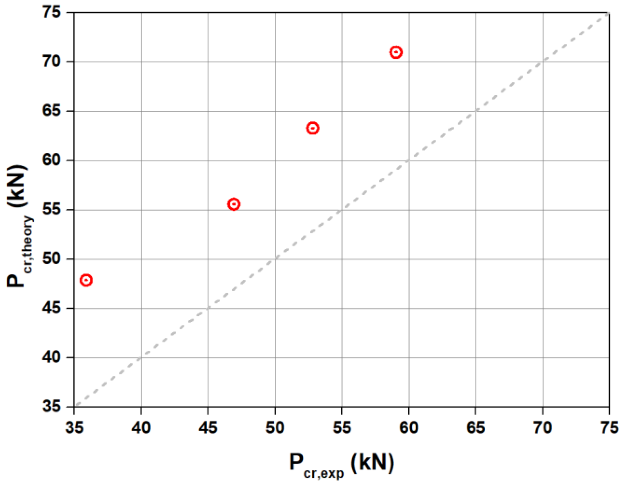 Applsci 12 01640 g012