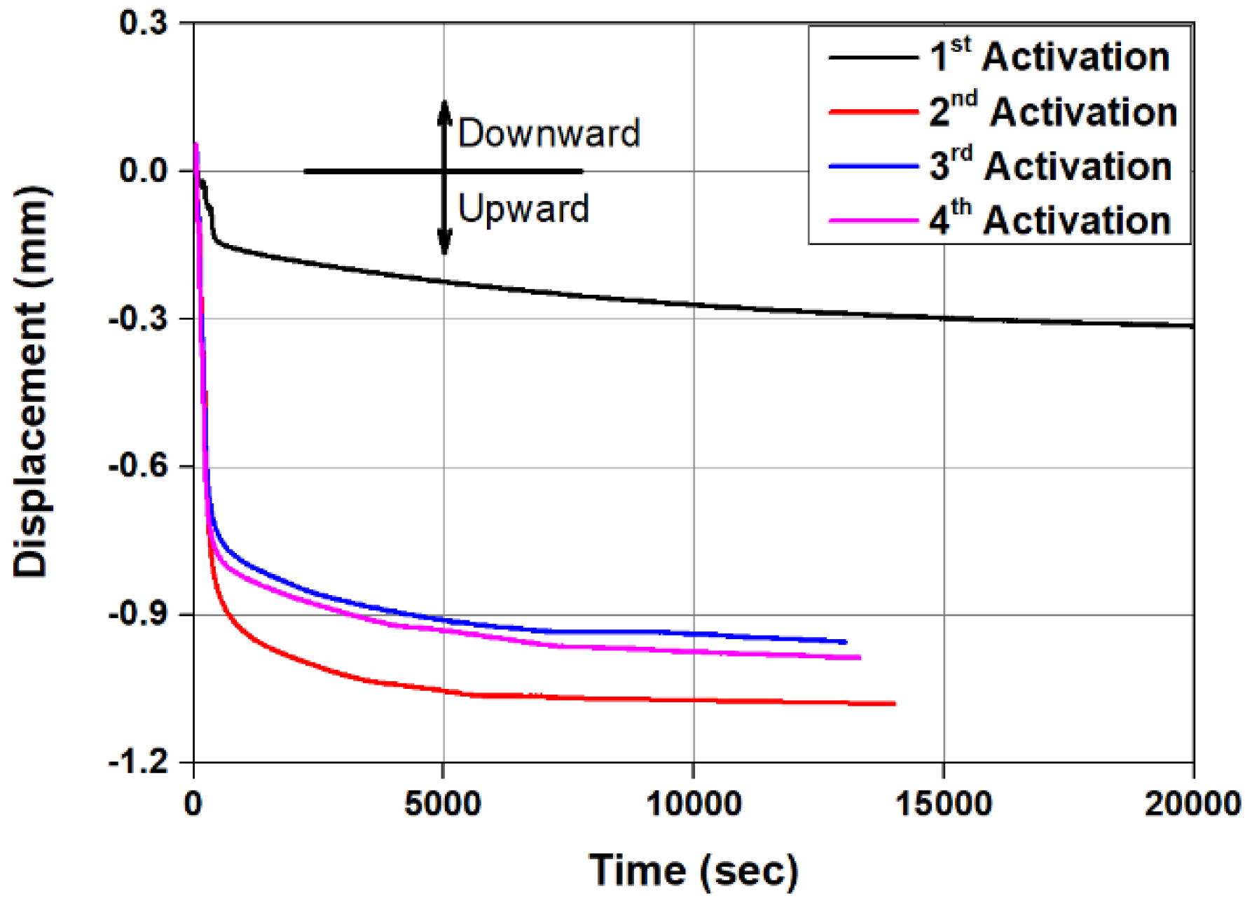 Applsci 12 01640 g013