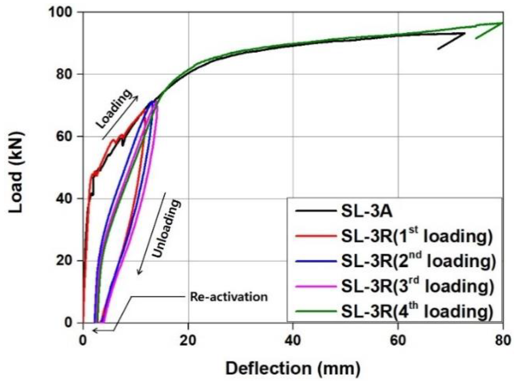Applsci 12 01640 g014