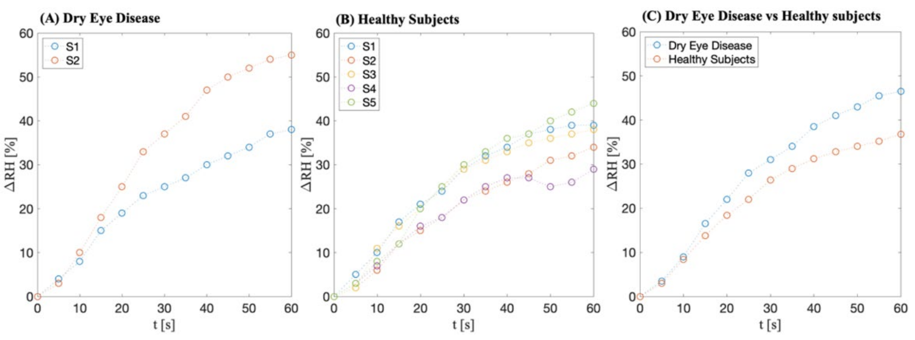 Applsci 12 01647 g003
