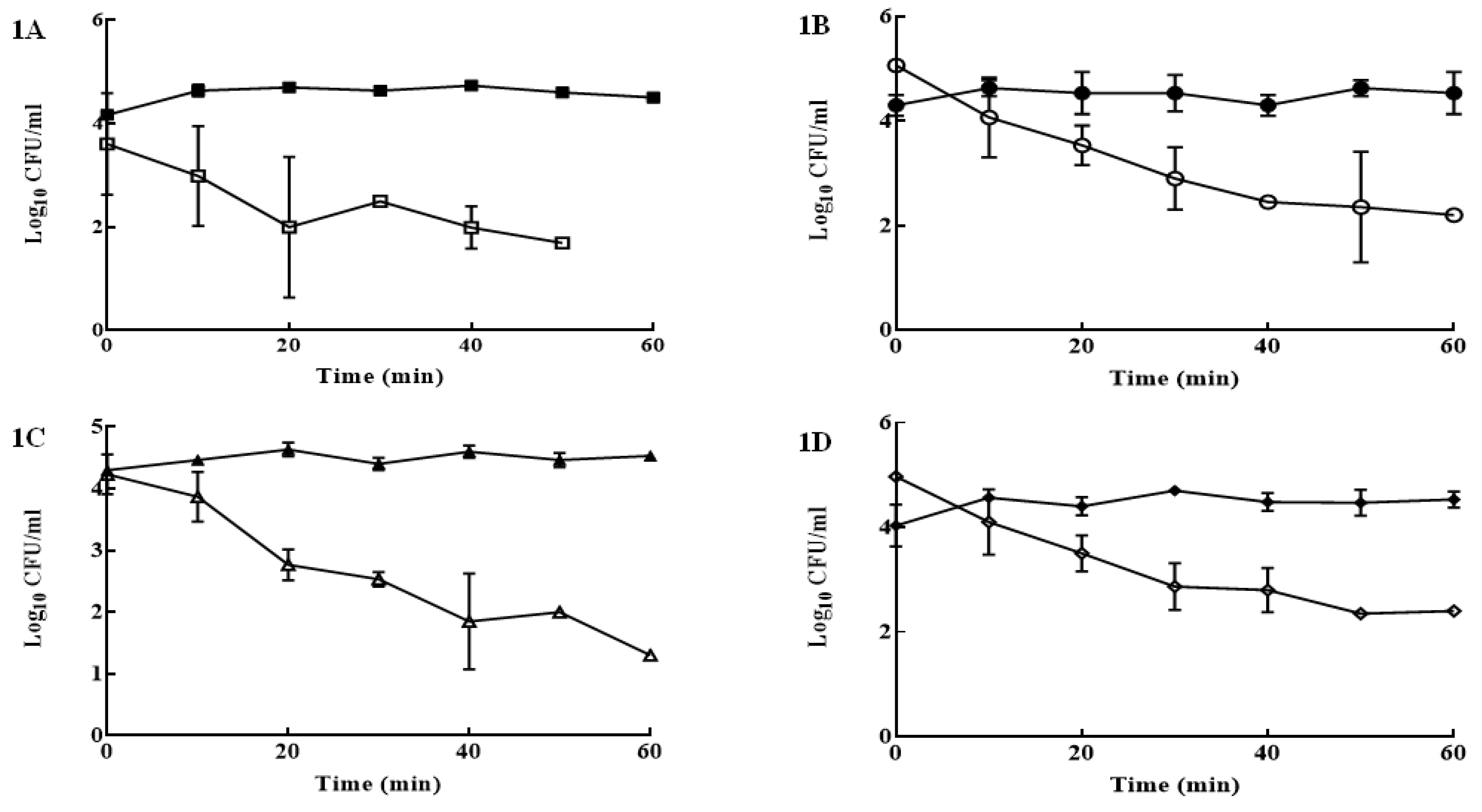 Applsci 12 01663 g001