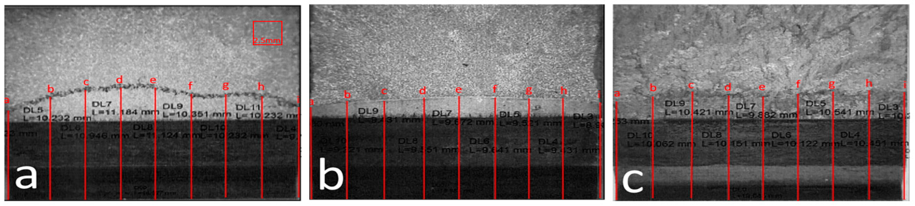 Applsci 12 01668 g016