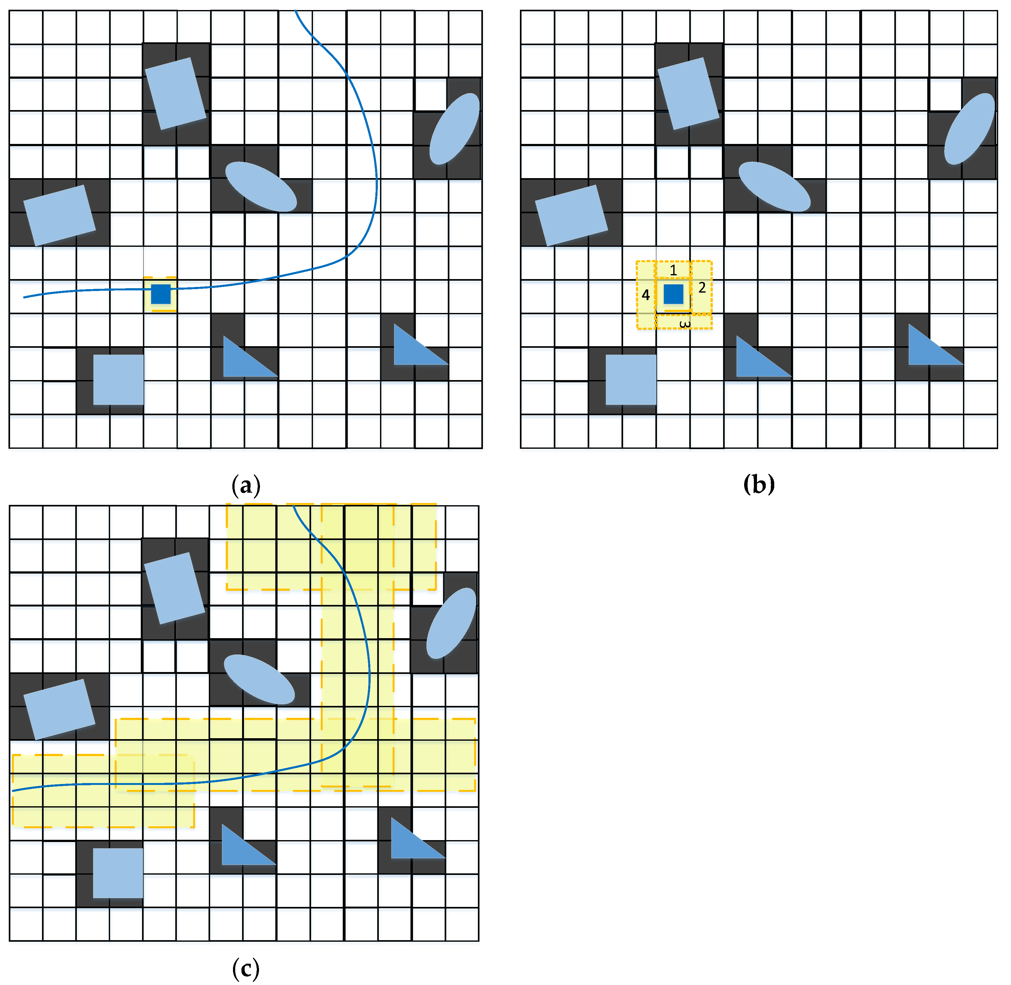 Applsci 12 01682 g004