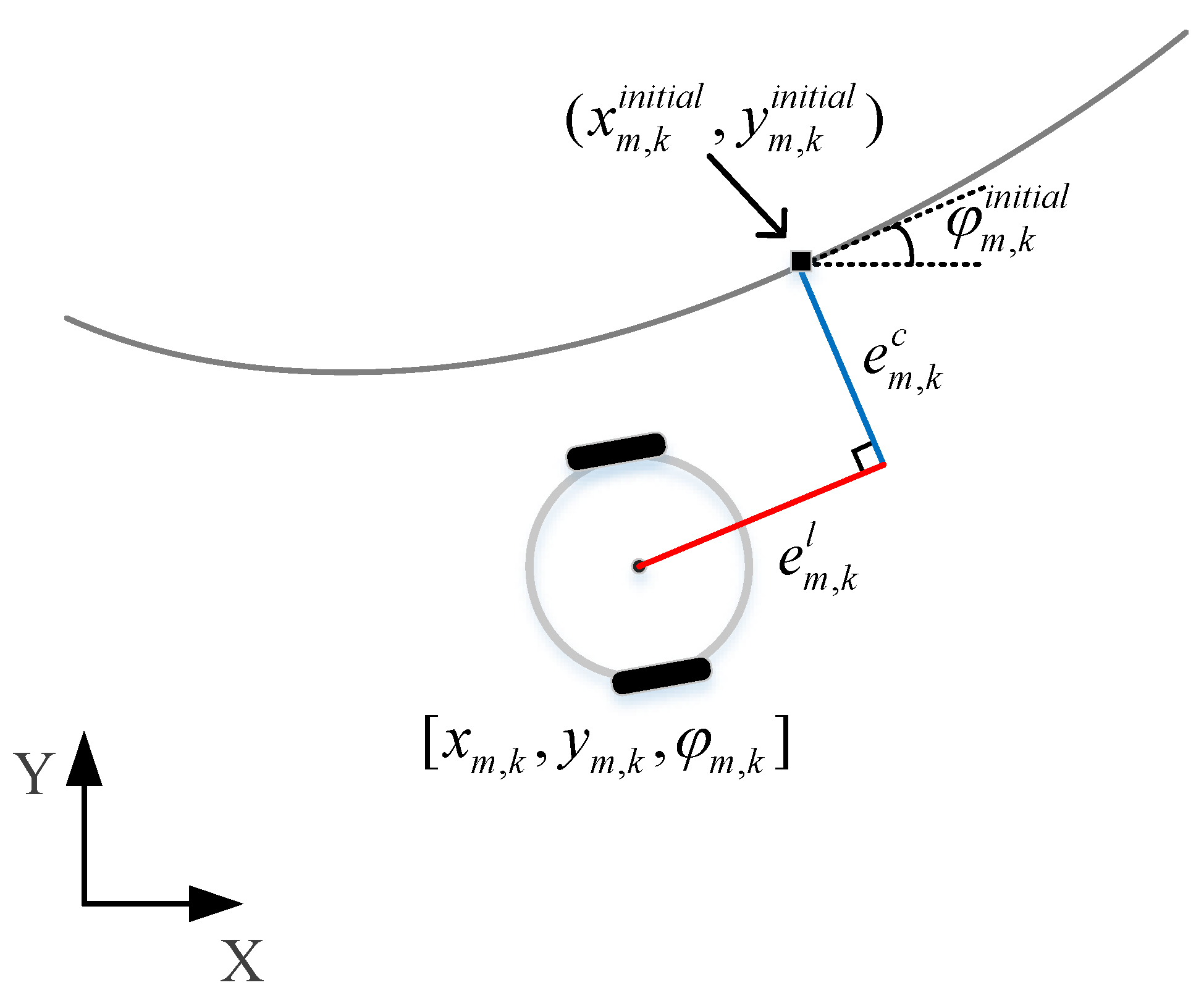 Applsci 12 01682 g006