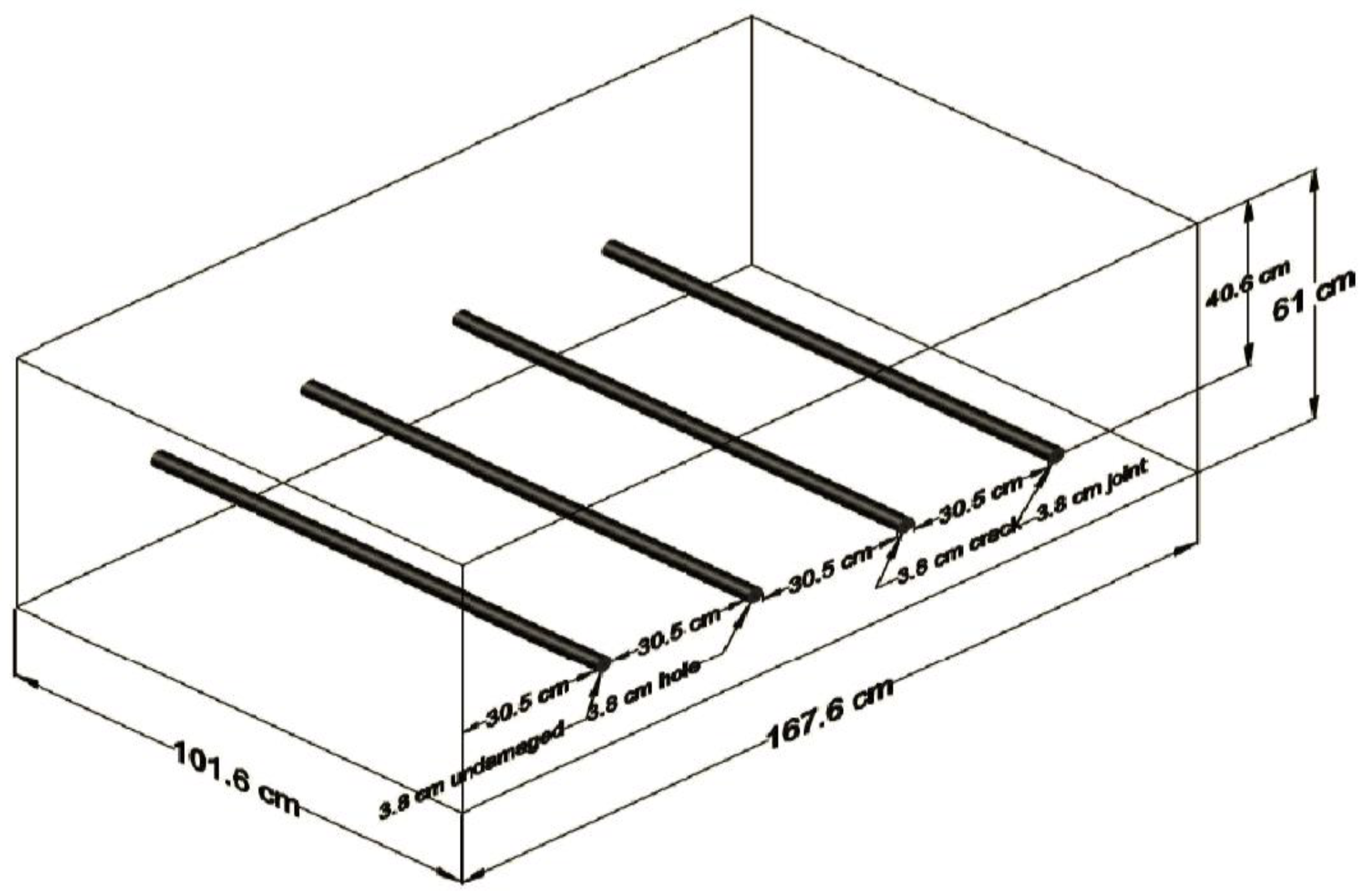 Applsci 12 01683 g002