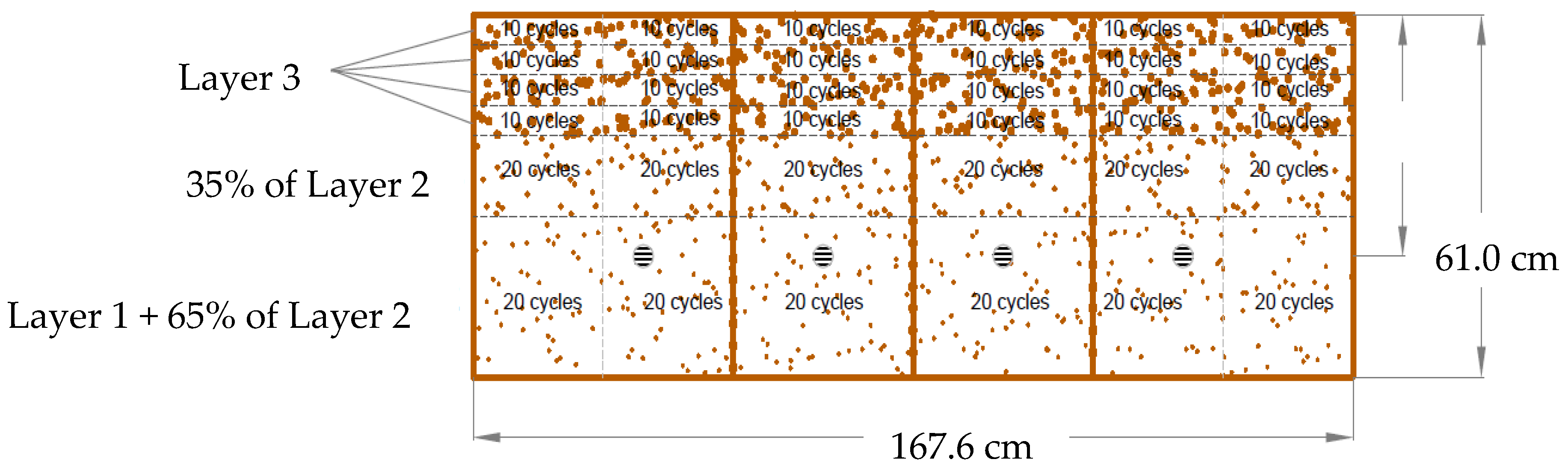 Applsci 12 01683 g005