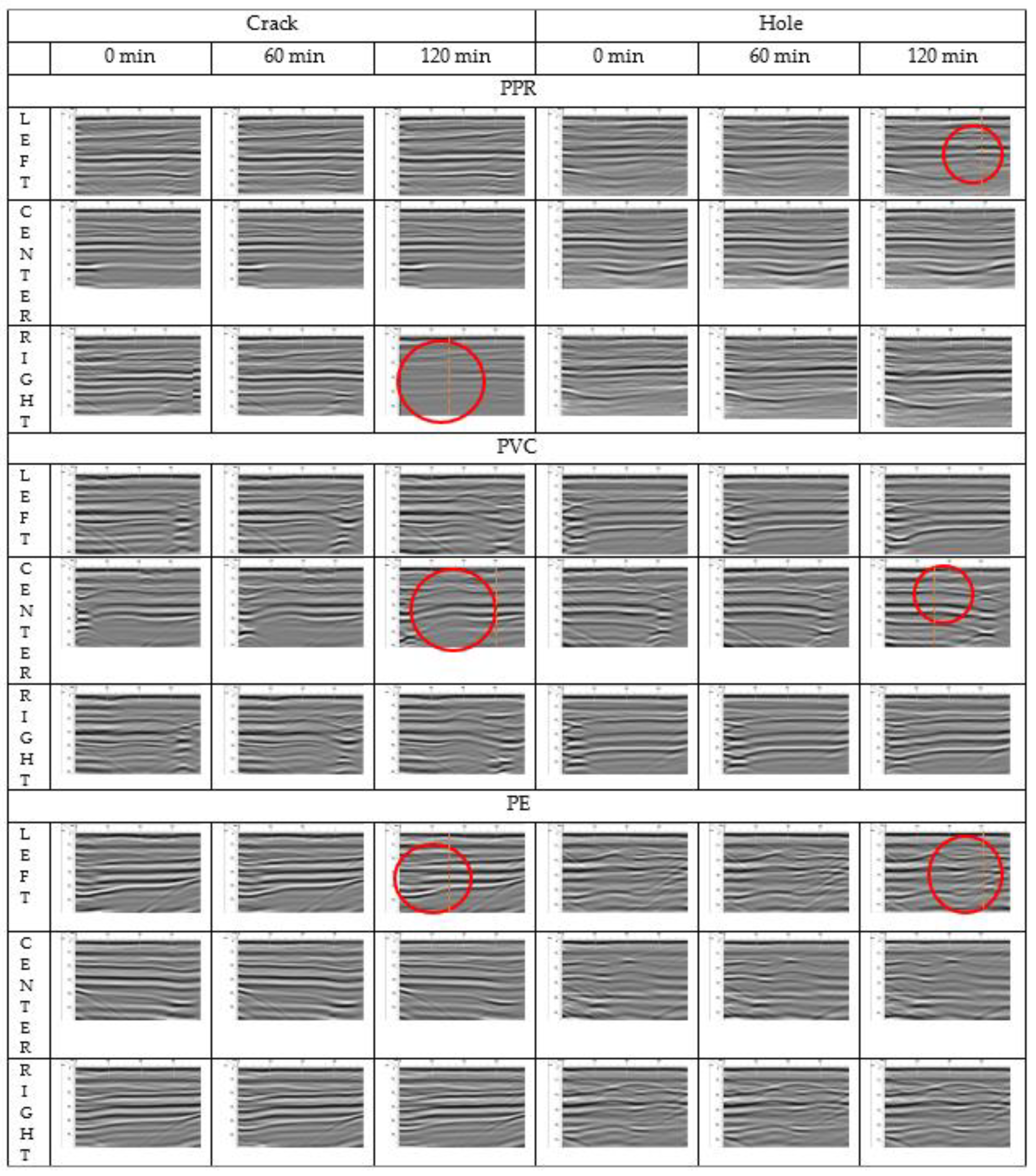 Applsci 12 01683 g009
