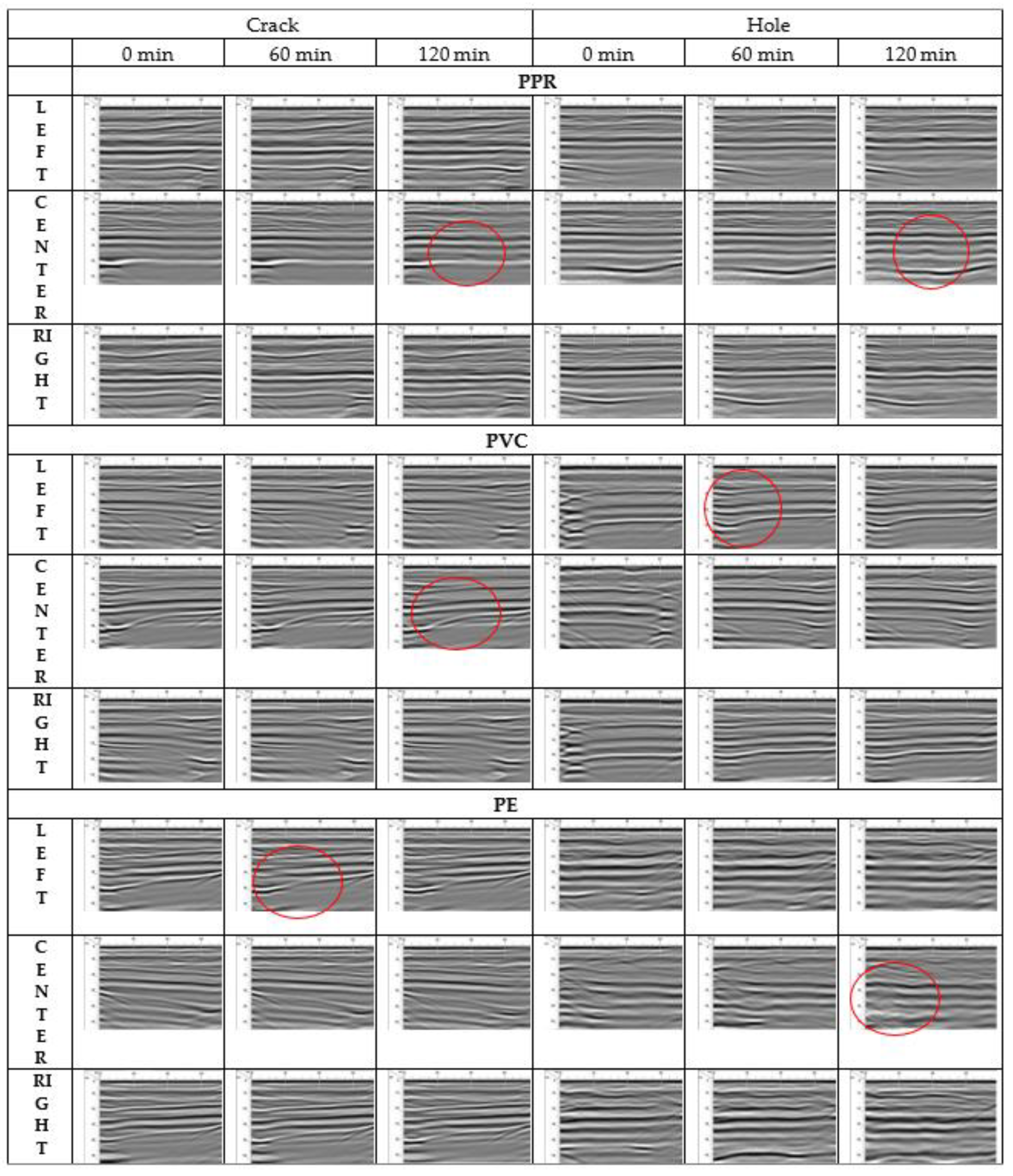 Applsci 12 01683 g010