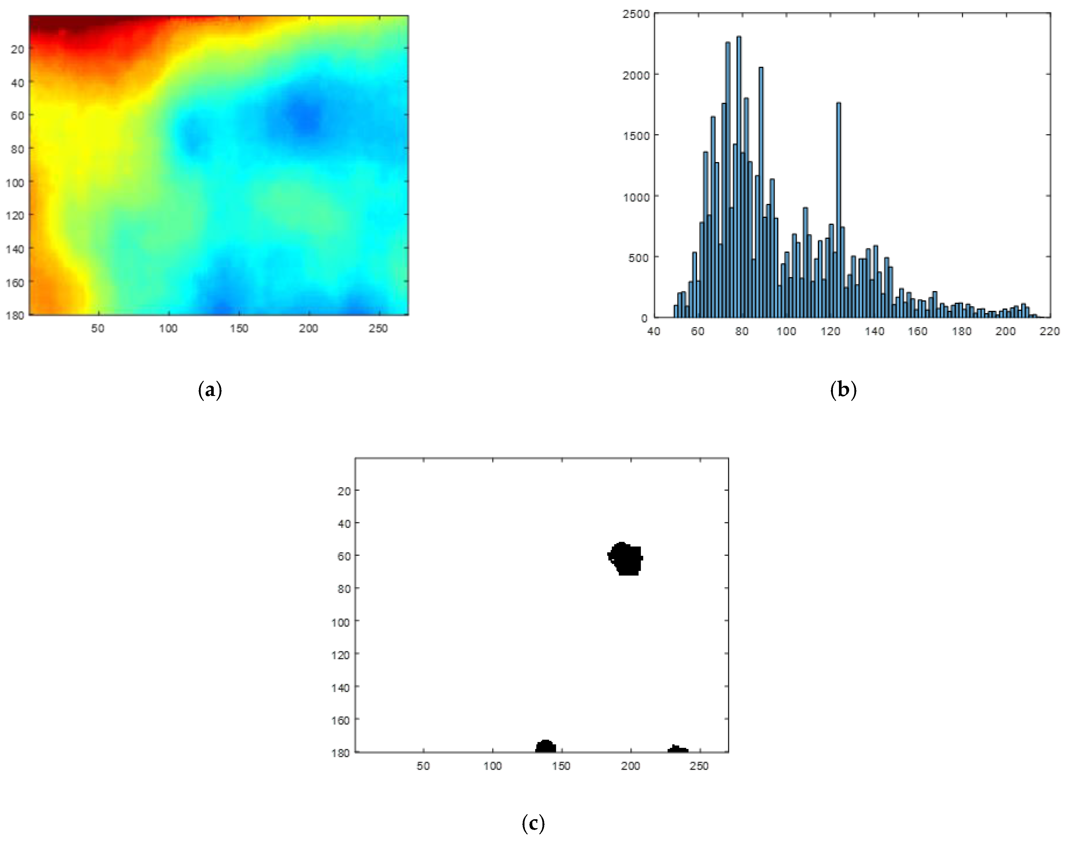 Applsci 12 01683 g013