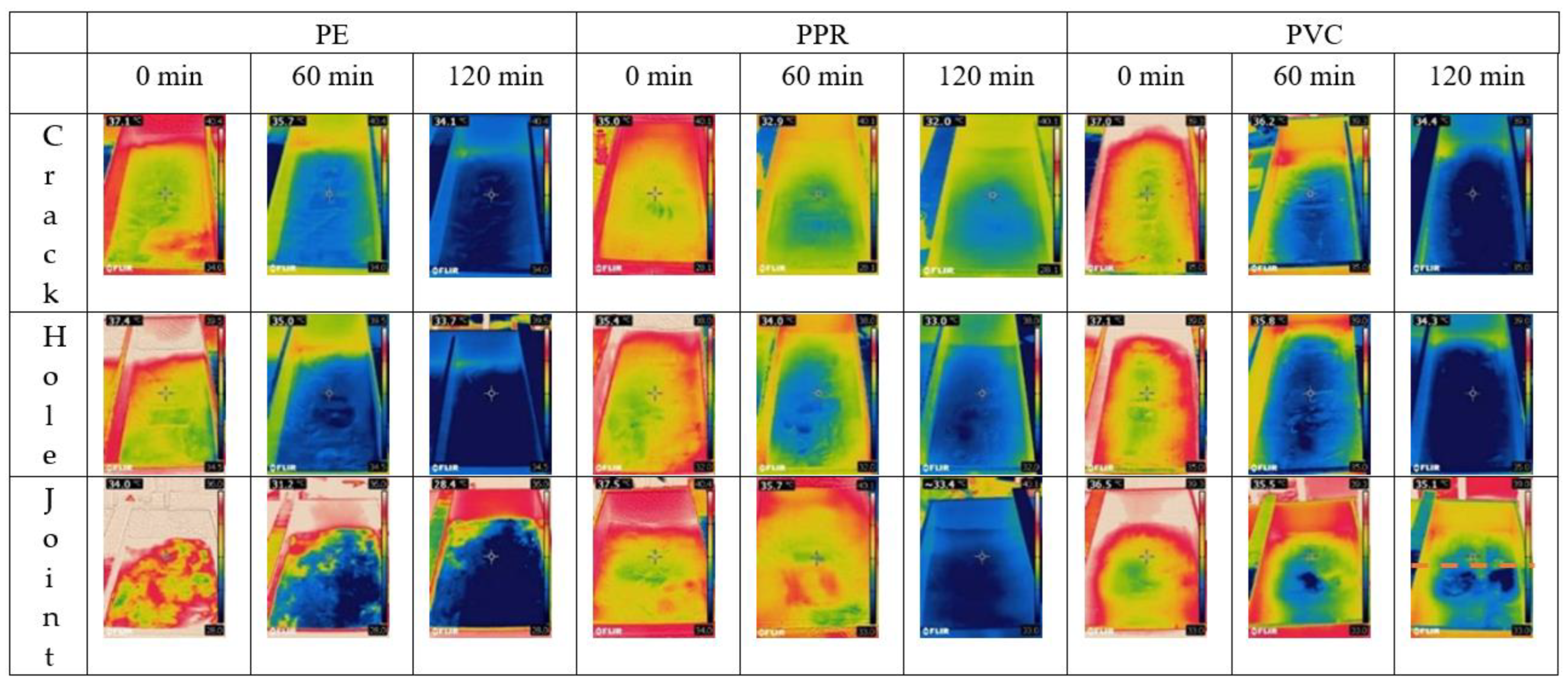 Applsci 12 01683 g014
