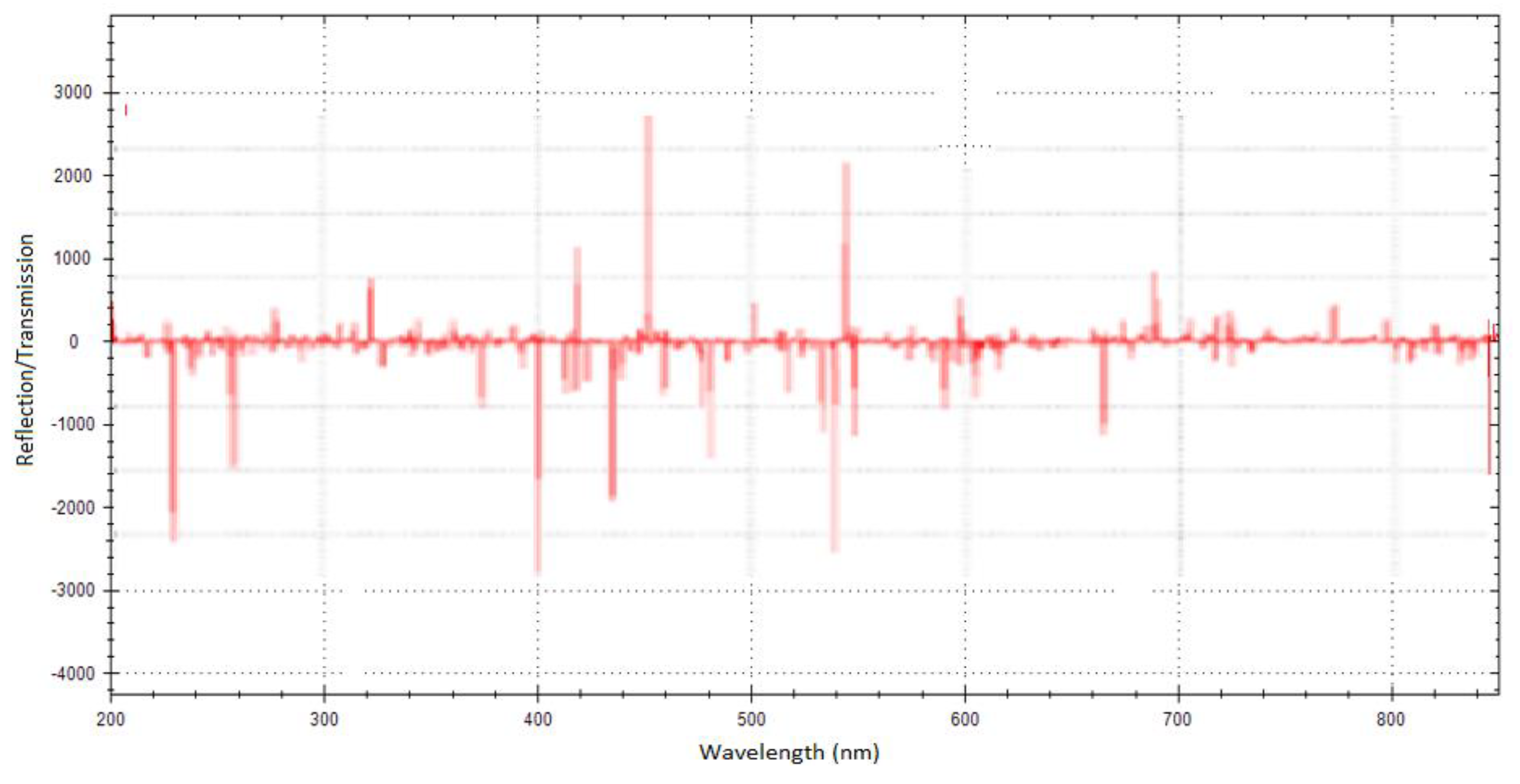 Applsci 12 01683 g016