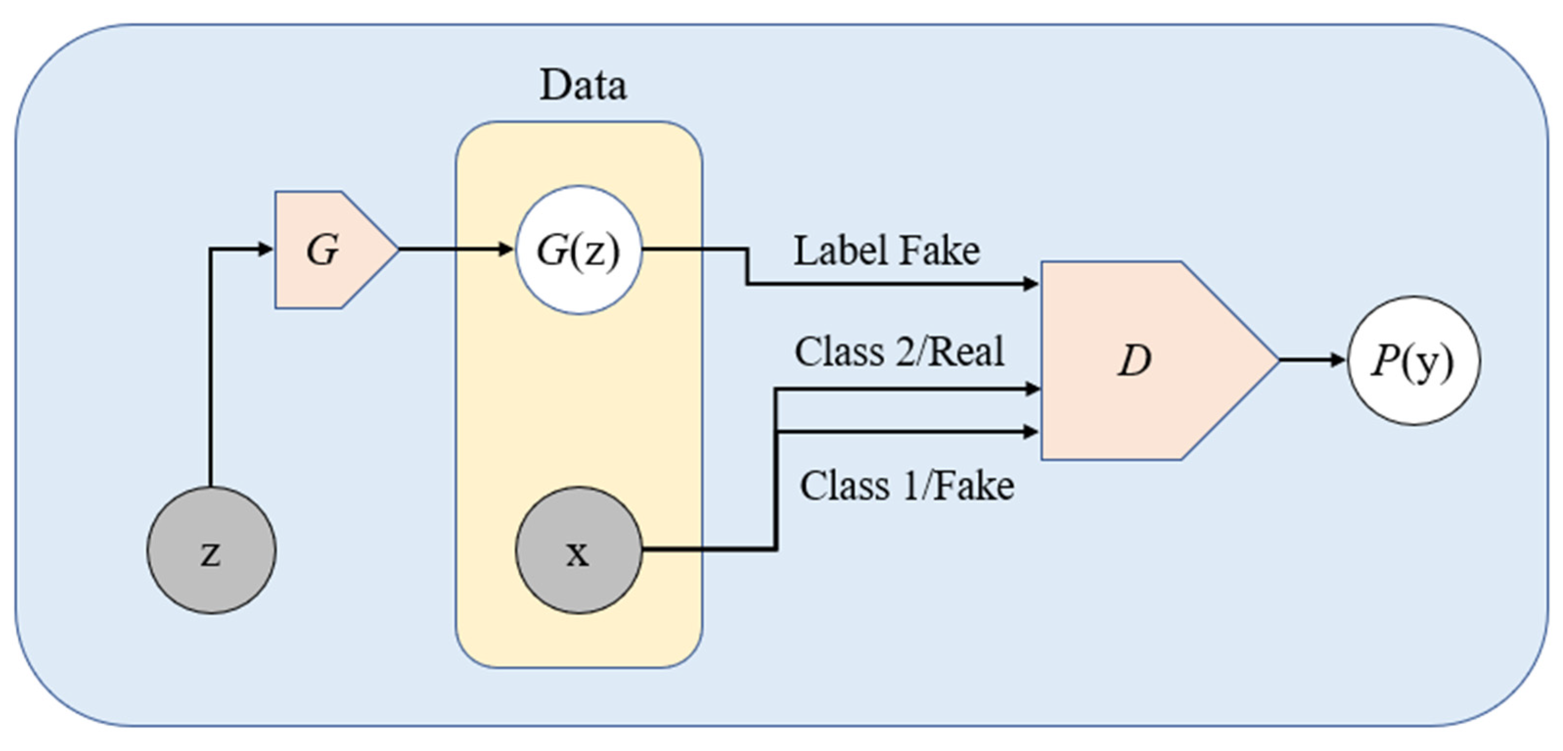 Applsci 12 01718 g006