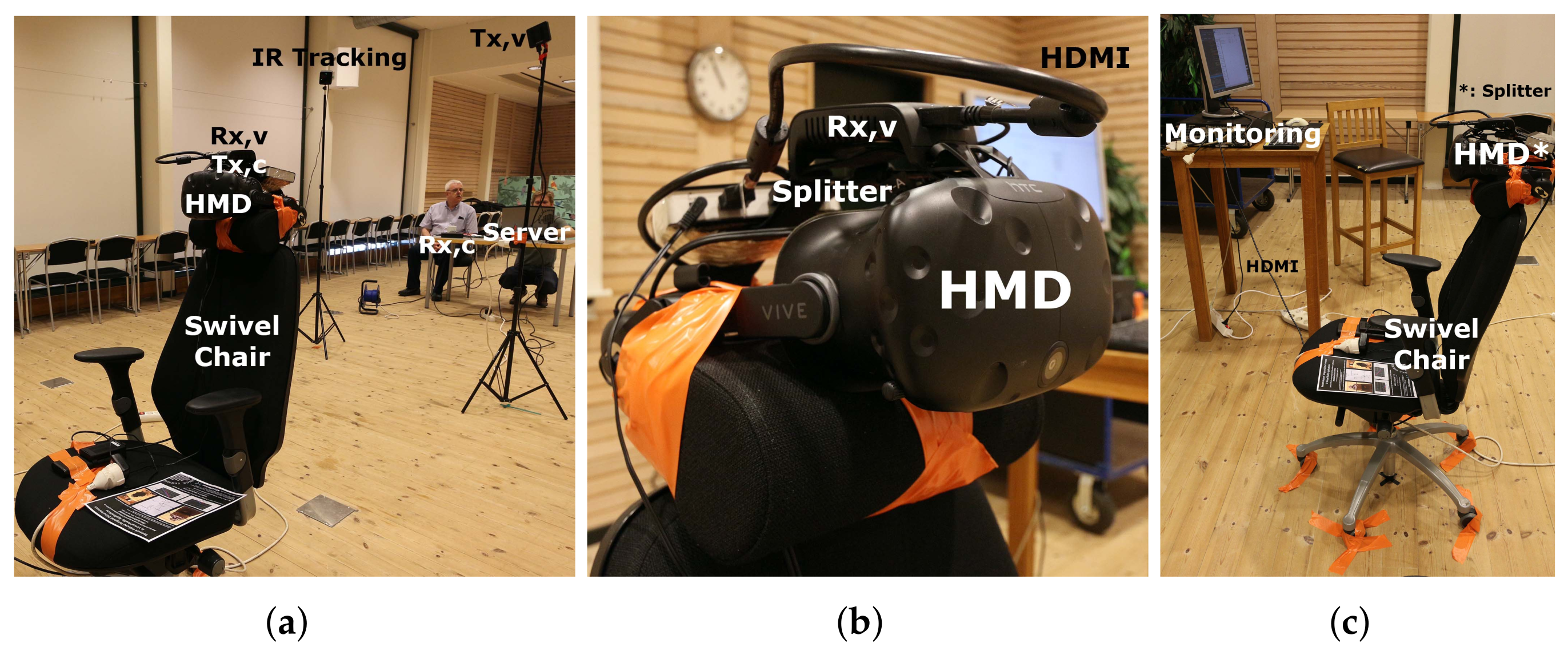 Applied Sciences | Free Full-Text | Video Freeze Assessment of TPCAST  Wireless Virtual Reality: An Experimental Study