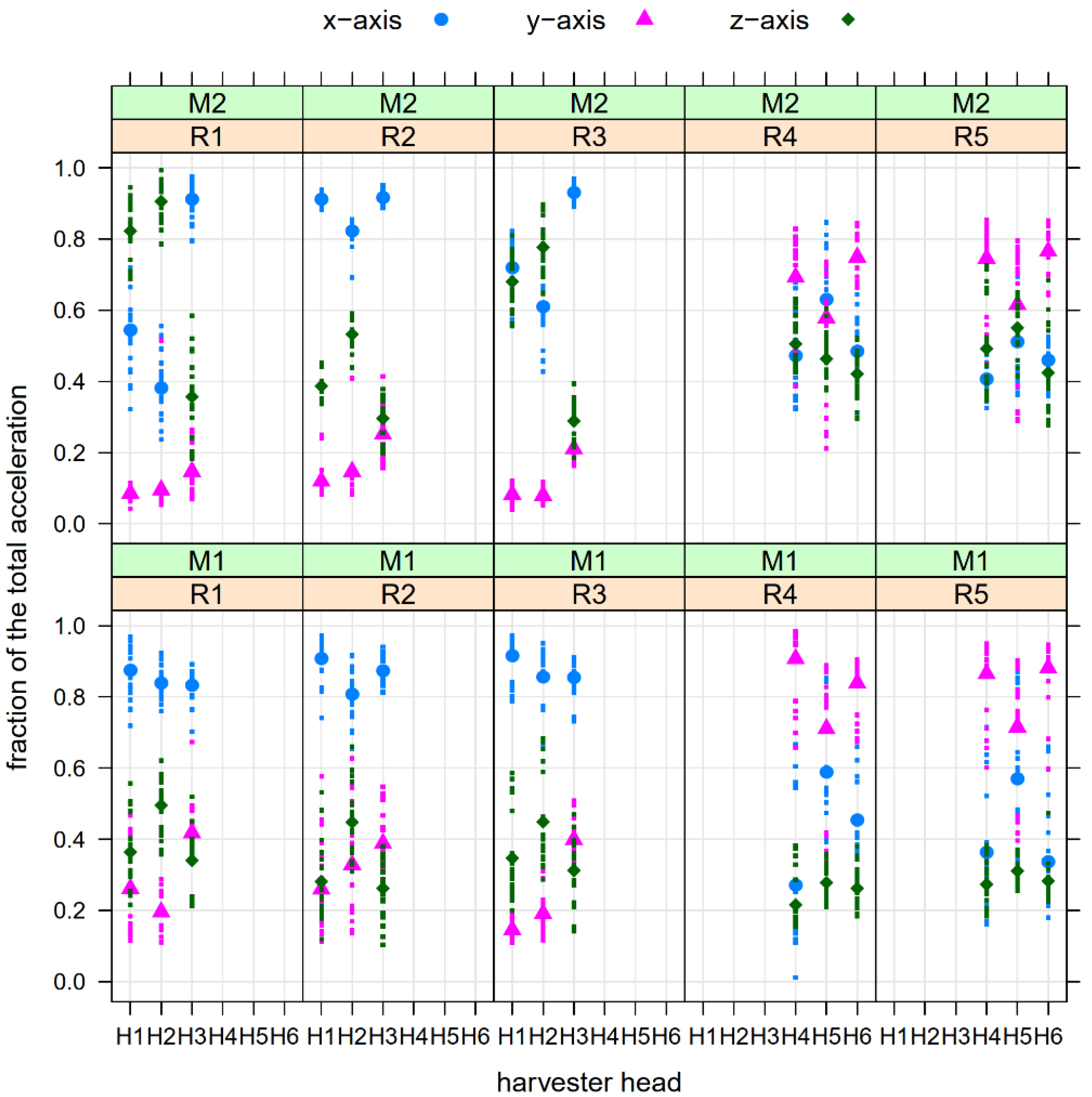 Applsci 12 01768 g006 Applsci 12 01768 g006