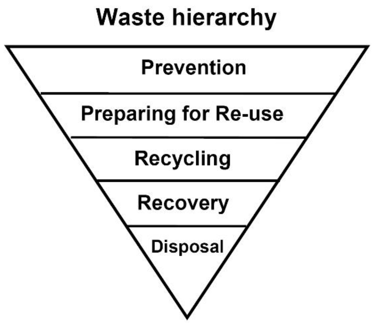 Applsci 12 01773 g001