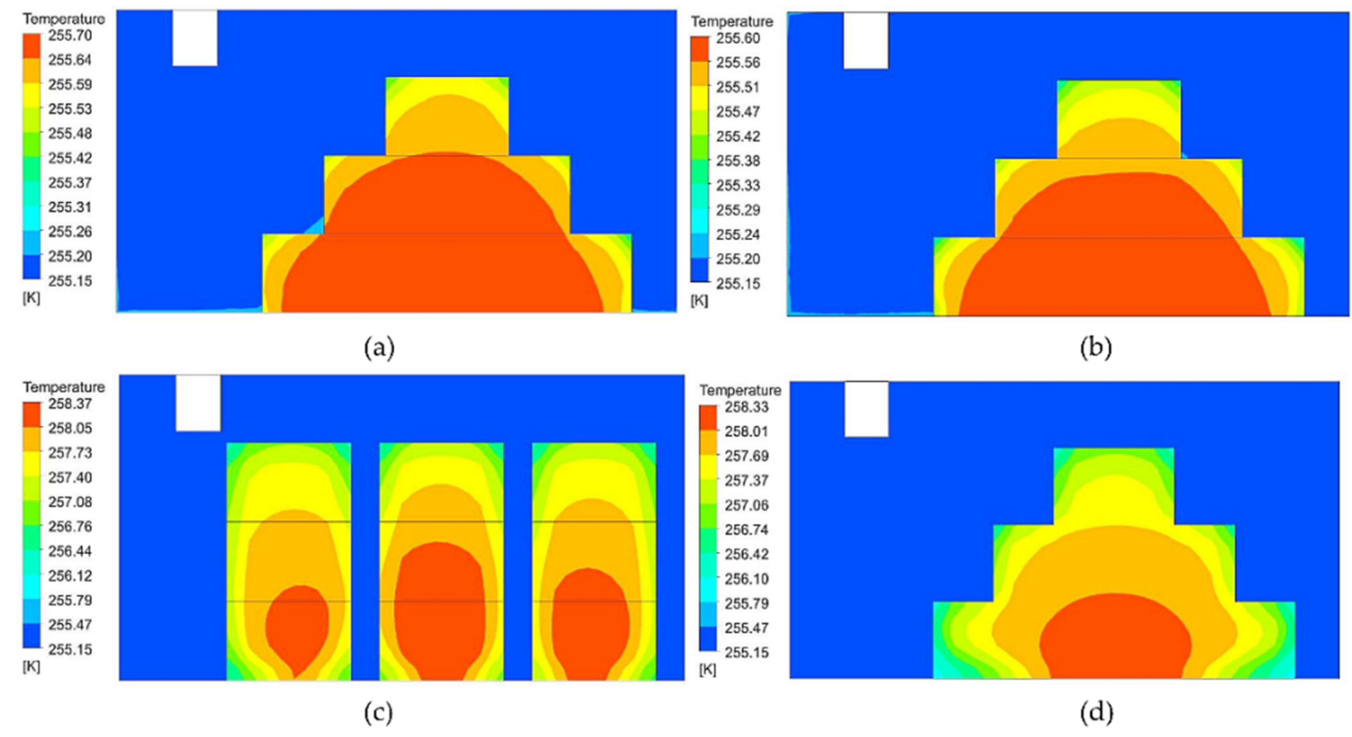 Applied Sciences | Free Full-Text | Numerical Simulation of Heat Transfer  and Fluid Flow at Different Stacking Modes in a Refrigerated Room:  Application of Pyramidal Stacking Modes | HTML