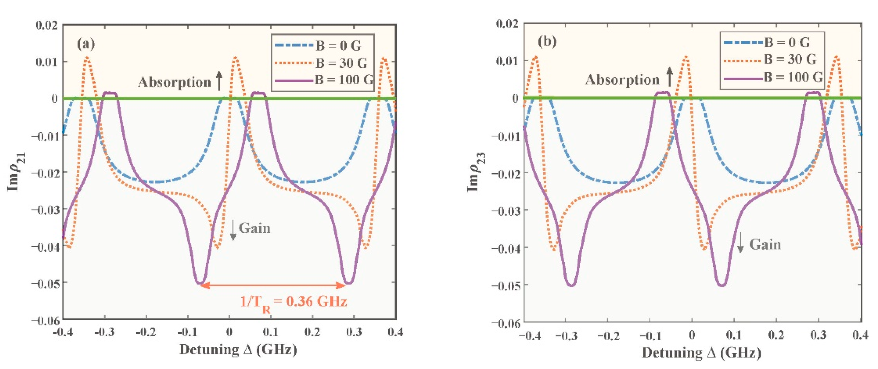 Applsci 12 01780 g002