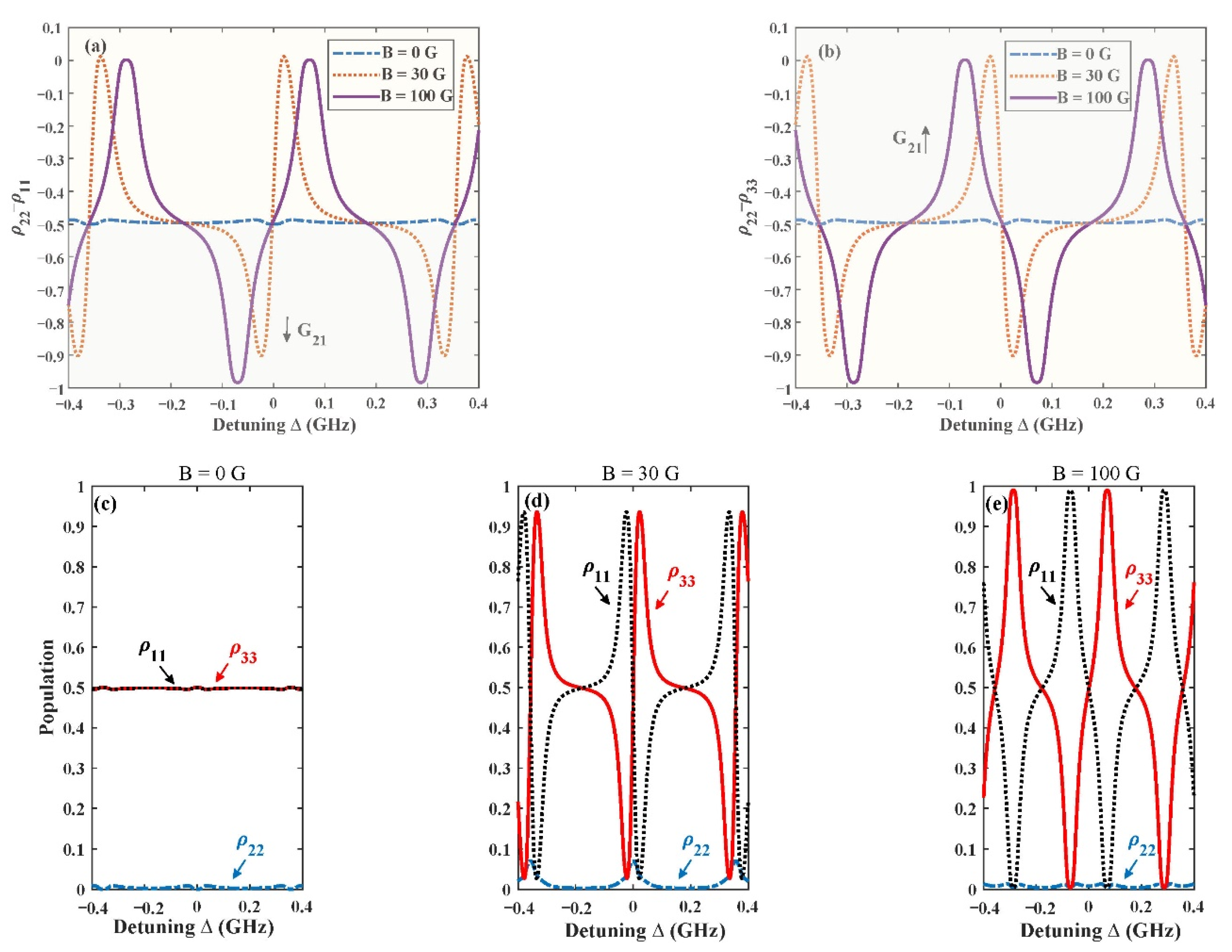 Applsci 12 01780 g003