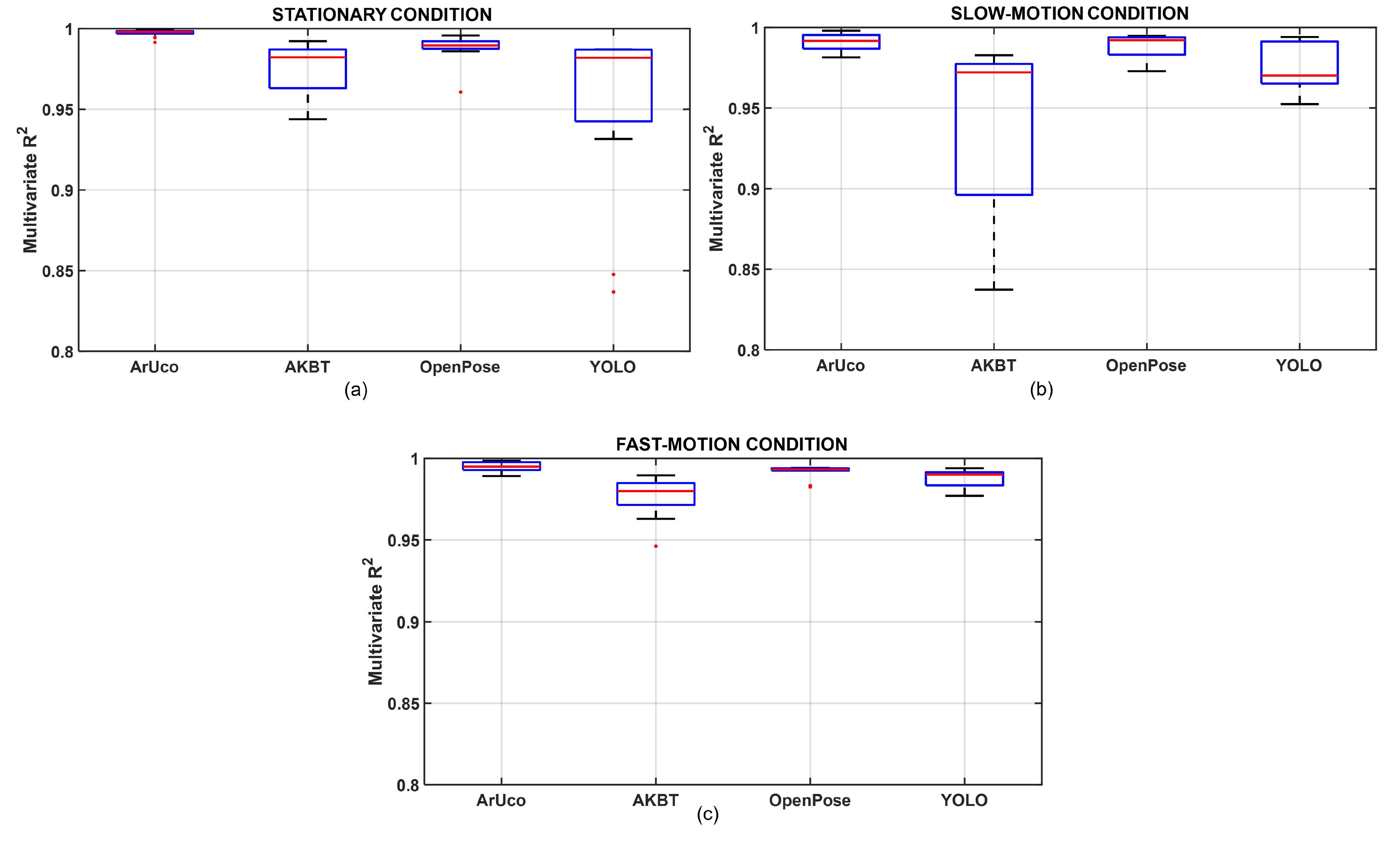 Applsci 12 01796 g012