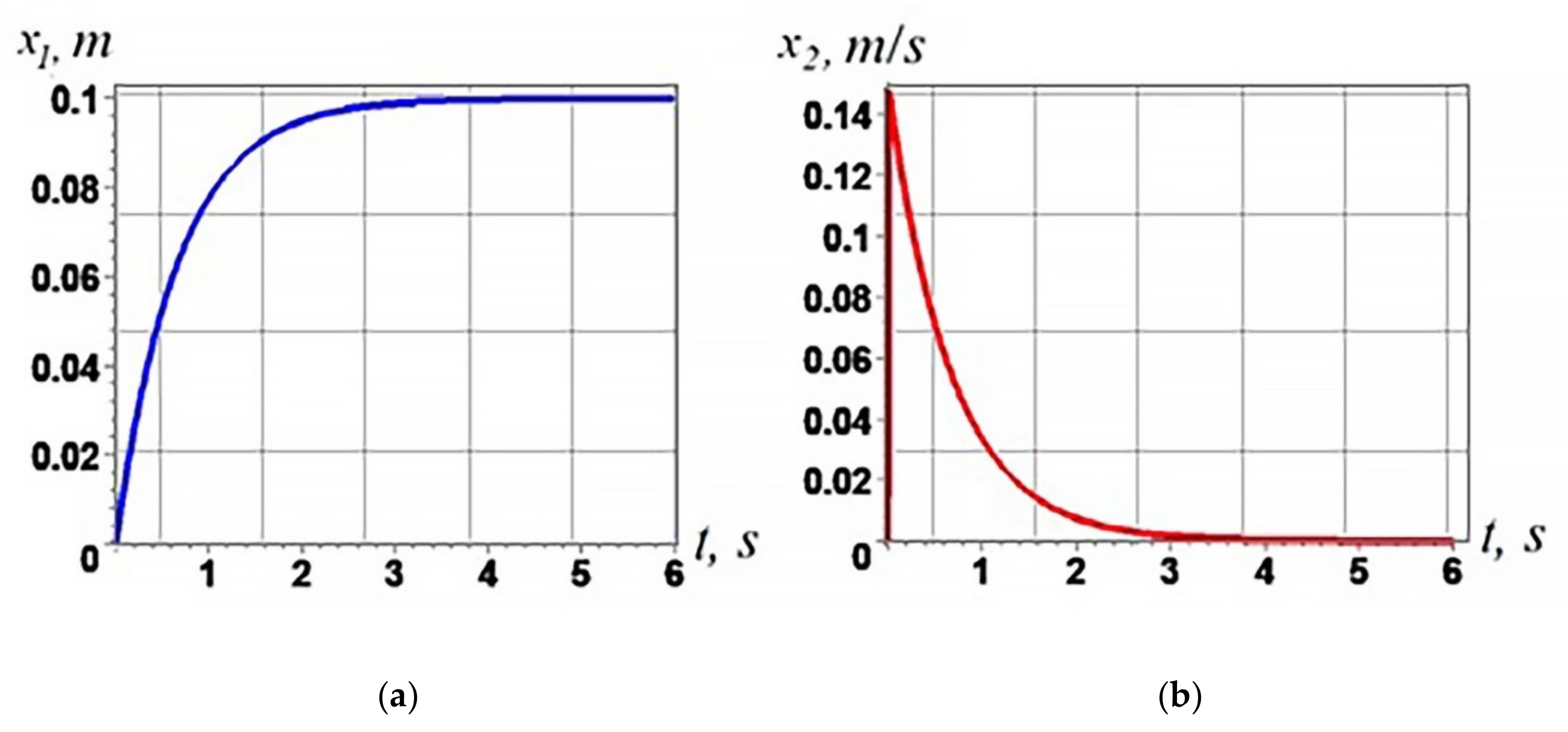 Applsci 12 01797 g001 Applsci 12 01797 g001