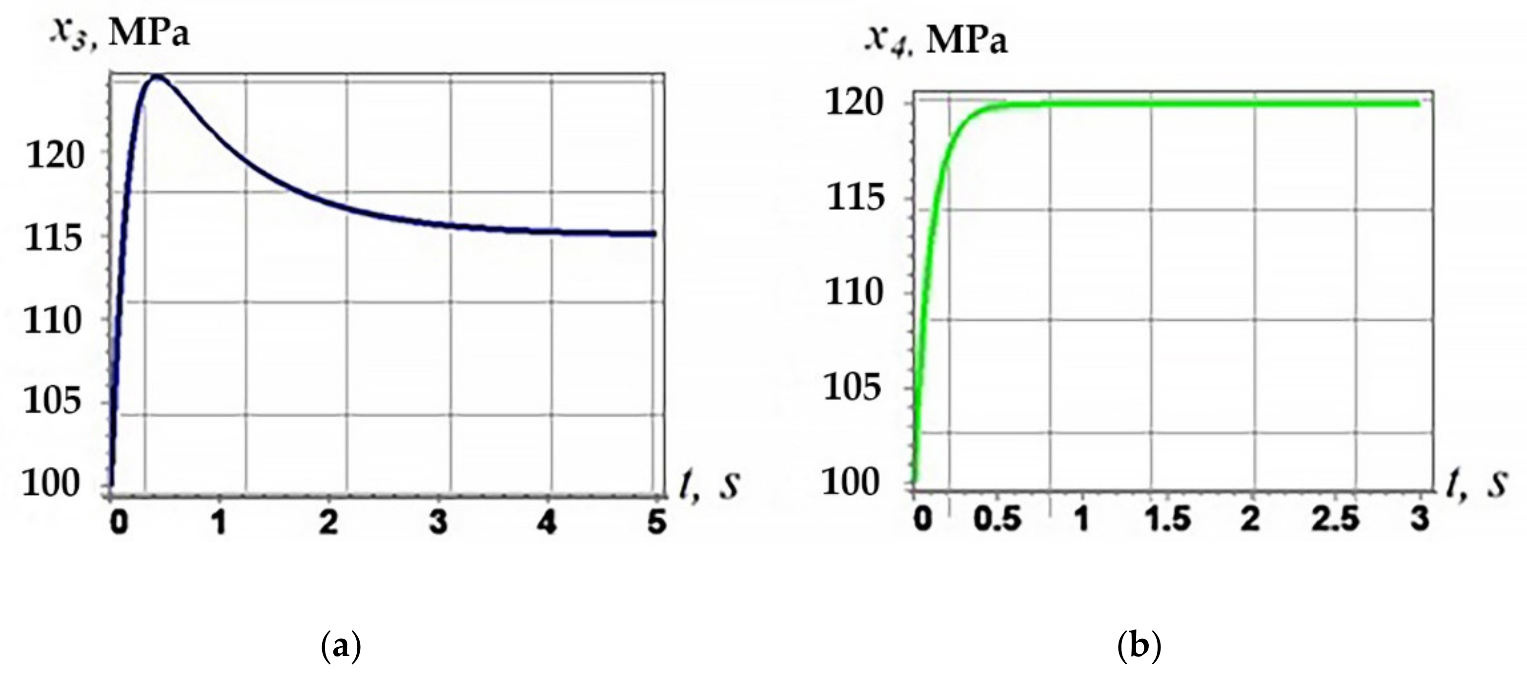 Applsci 12 01797 g002 Applsci 12 01797 g002