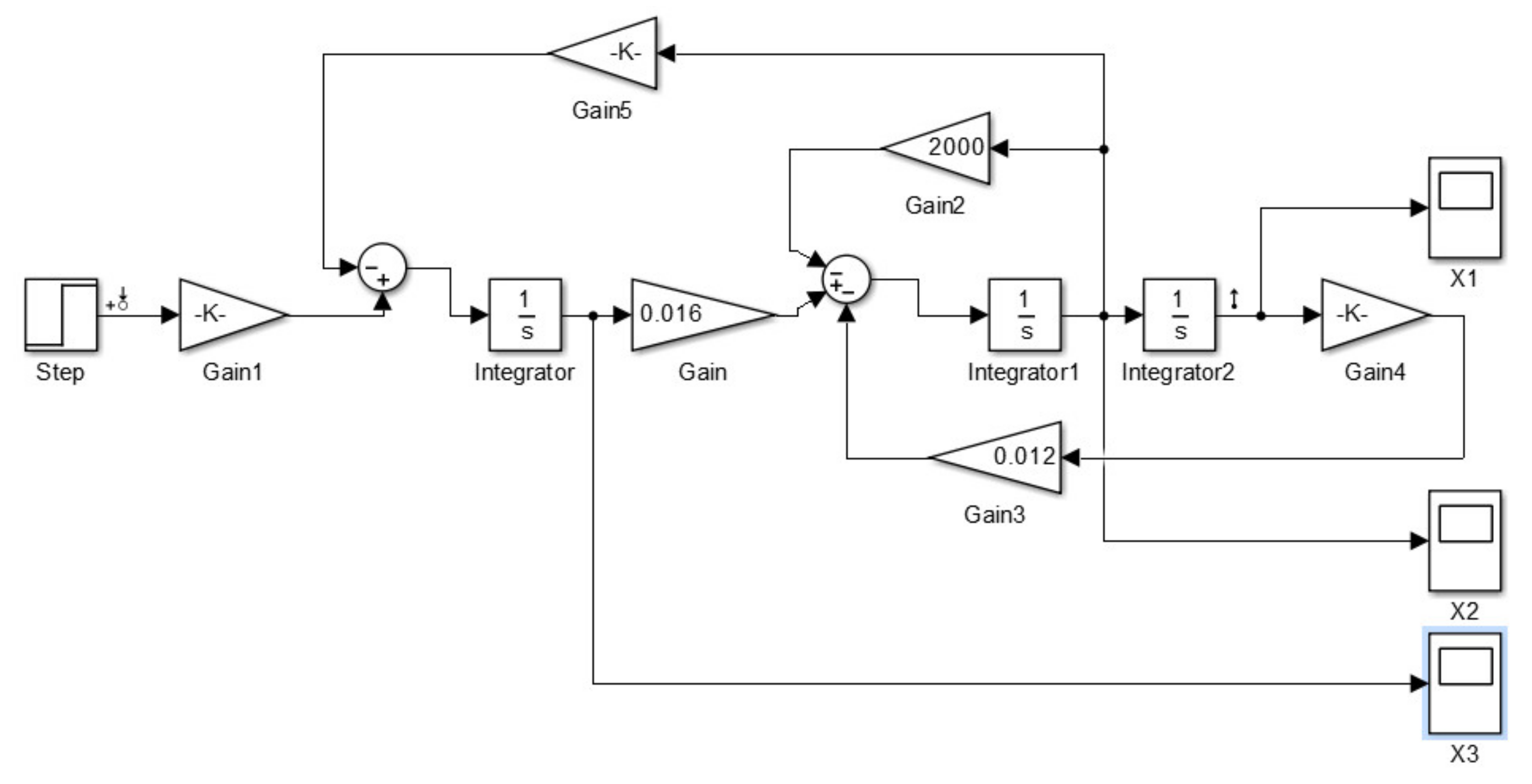 Applsci 12 01797 g008 Applsci 12 01797 g008
