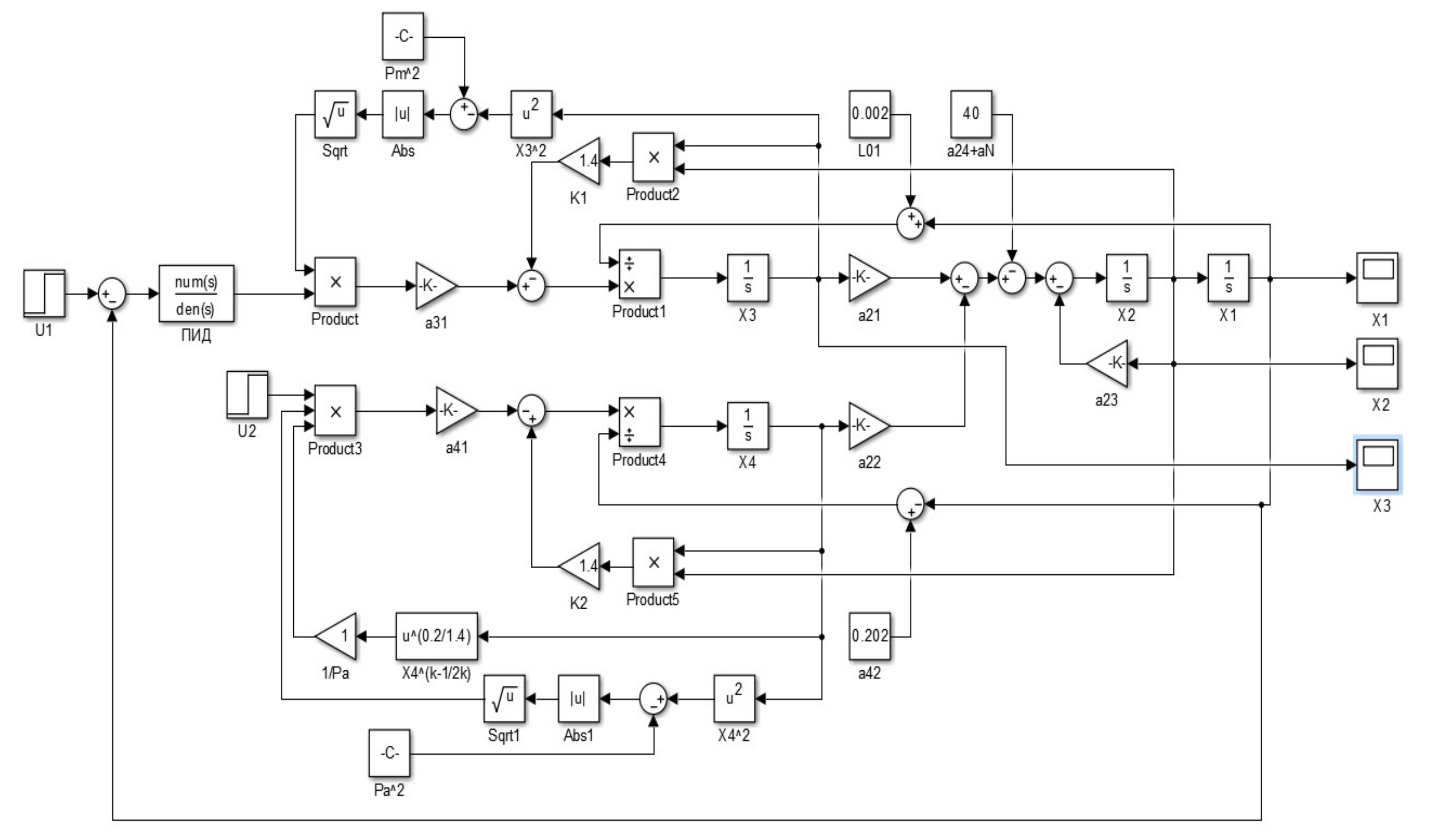 Applsci 12 01797 g012 Applsci 12 01797 g012