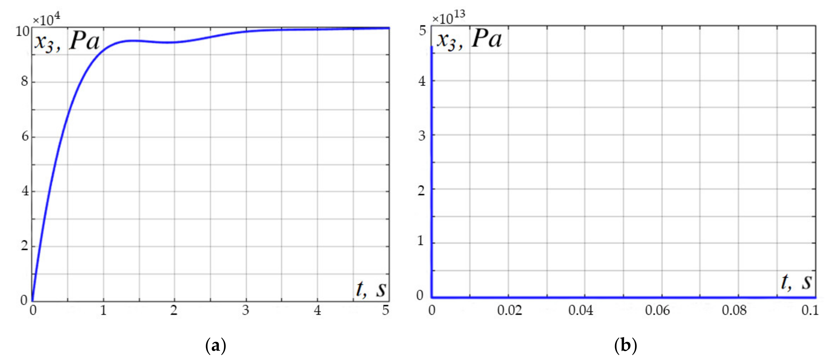 Applsci 12 01797 g015 Applsci 12 01797 g015