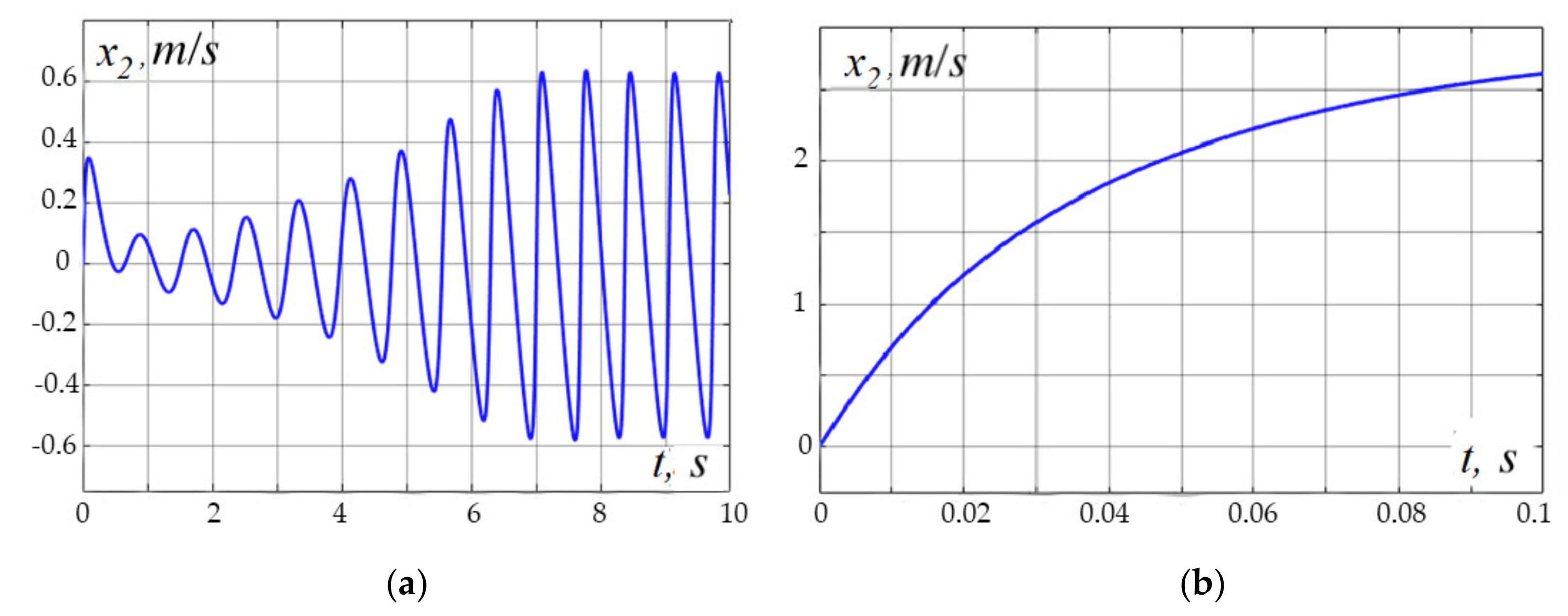 Applsci 12 01797 g017 Applsci 12 01797 g017