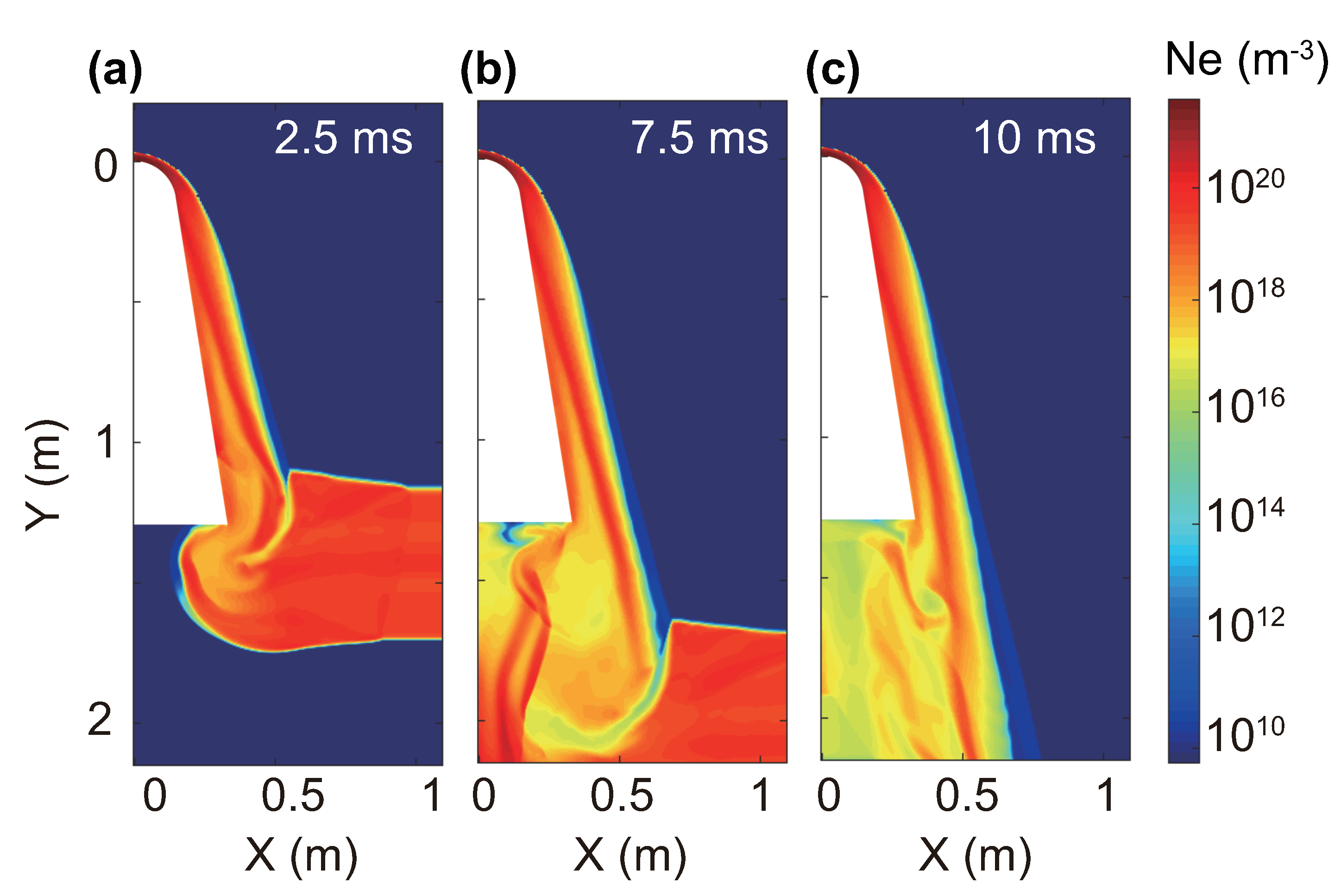 Applied Sciences | Free Full-Text | Effect of Terahertz Antenna ...