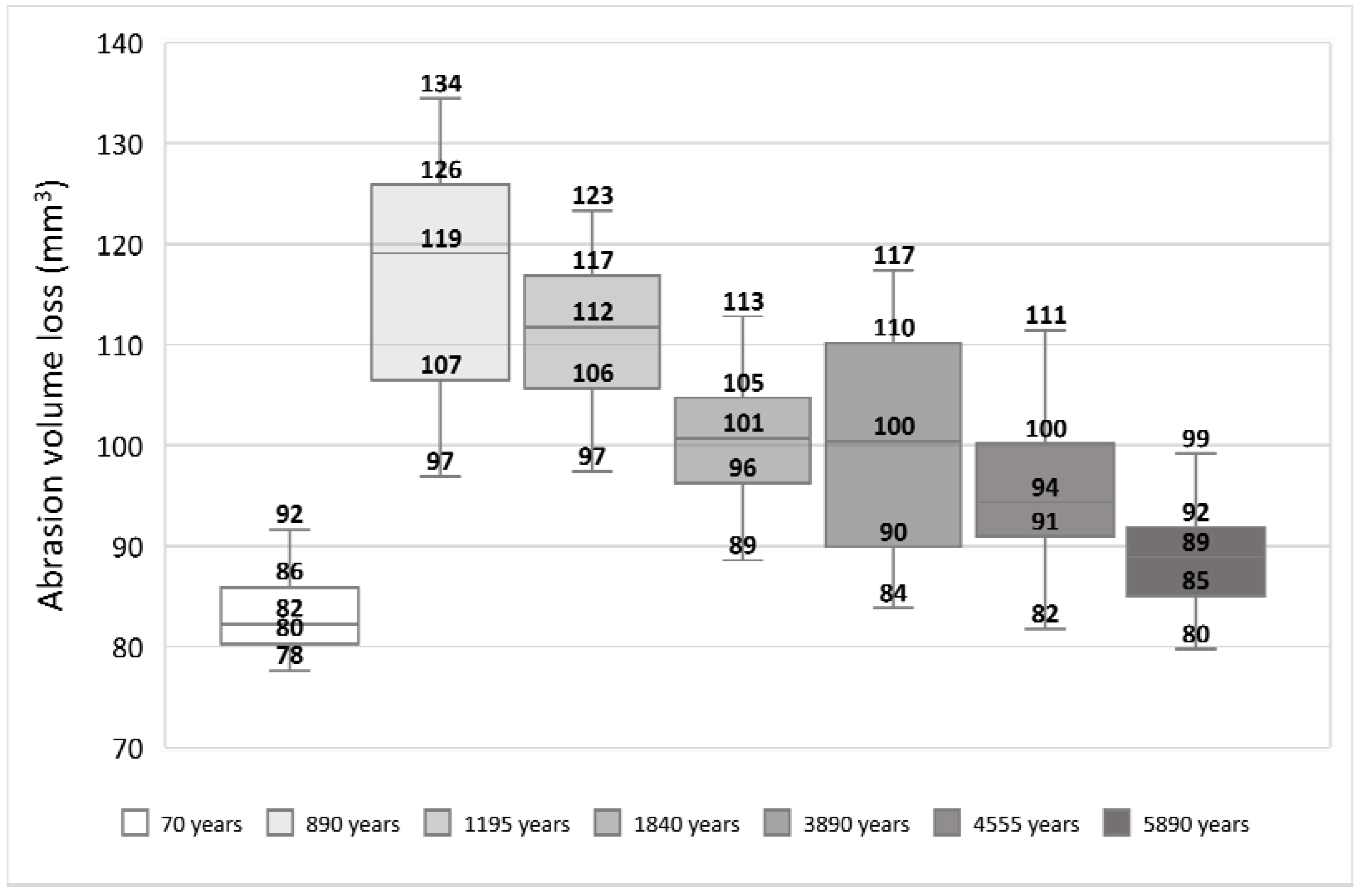 Applsci 12 01814 g005 Applsci 12 01814 g005