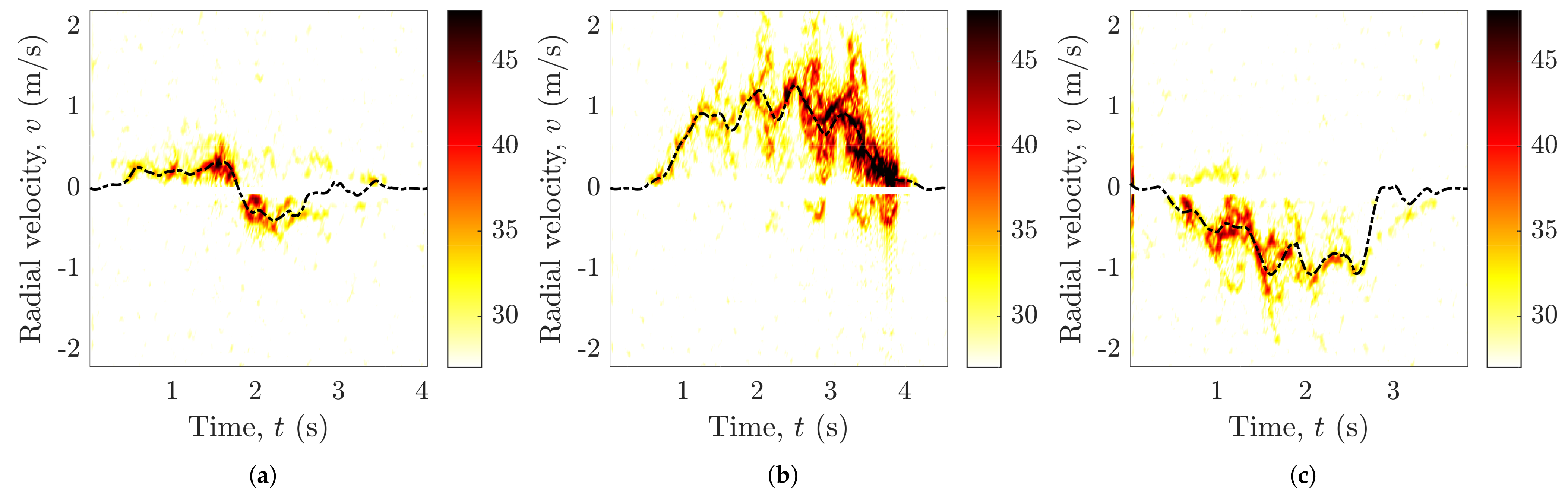 Applsci 12 01825 g009