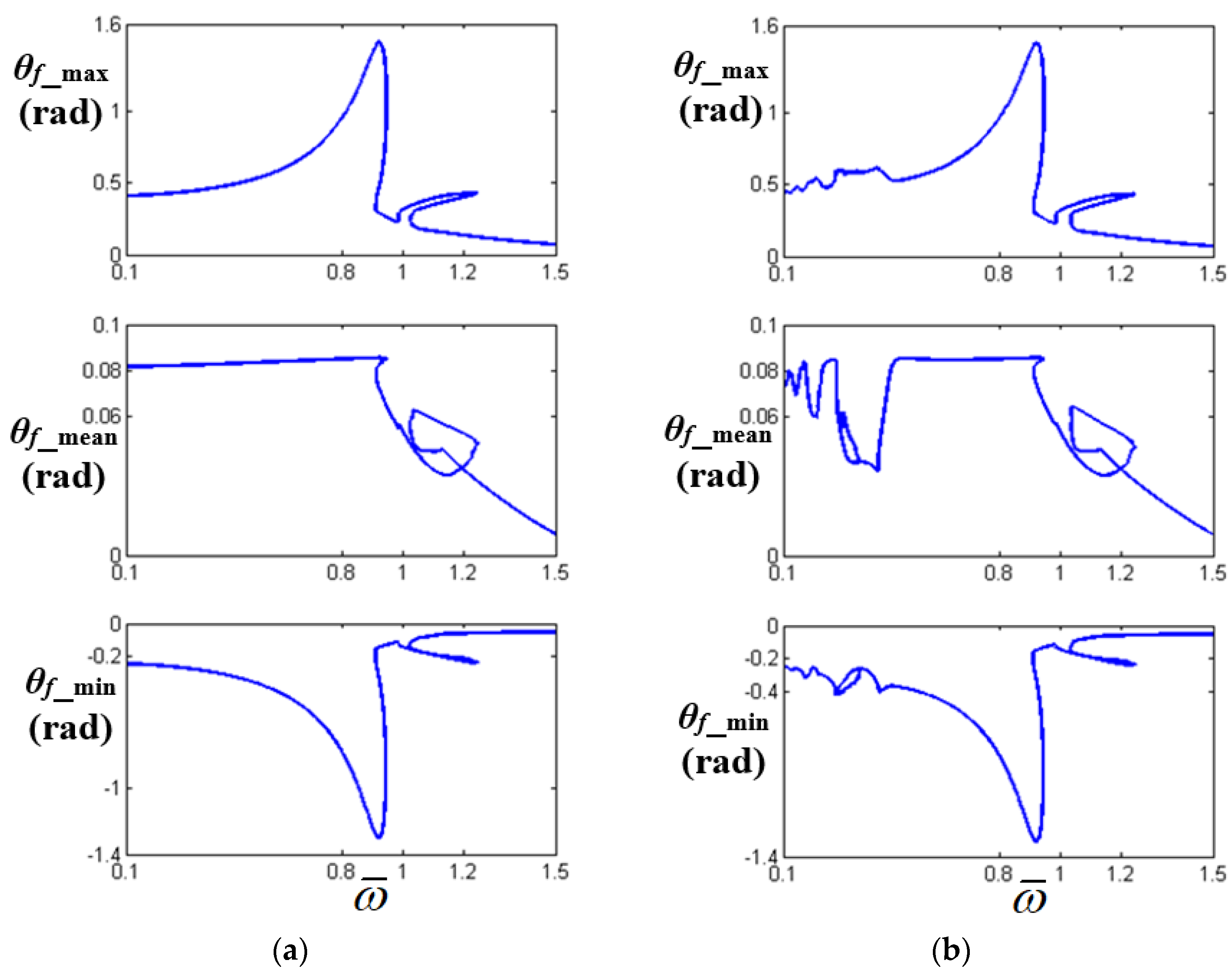 Applsci 12 01845 g003