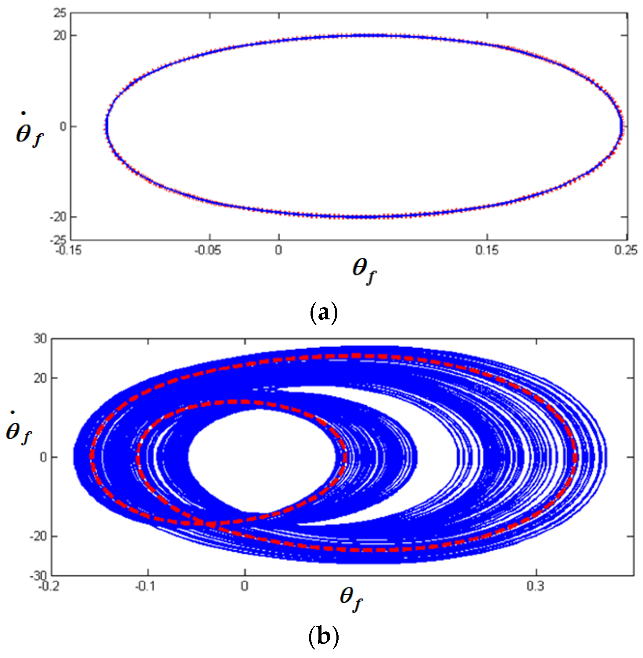 Applsci 12 01845 g007