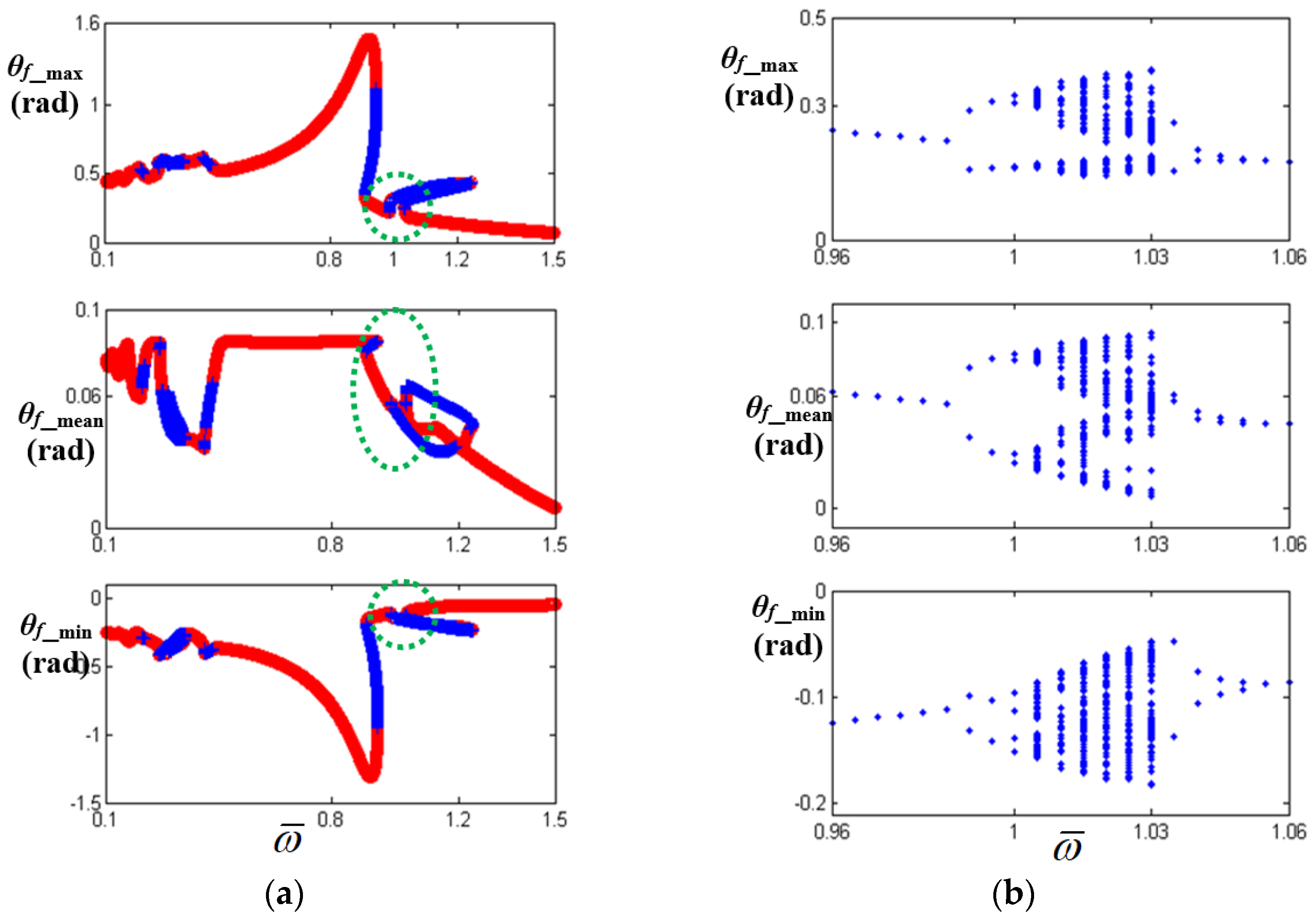 Applsci 12 01845 g009
