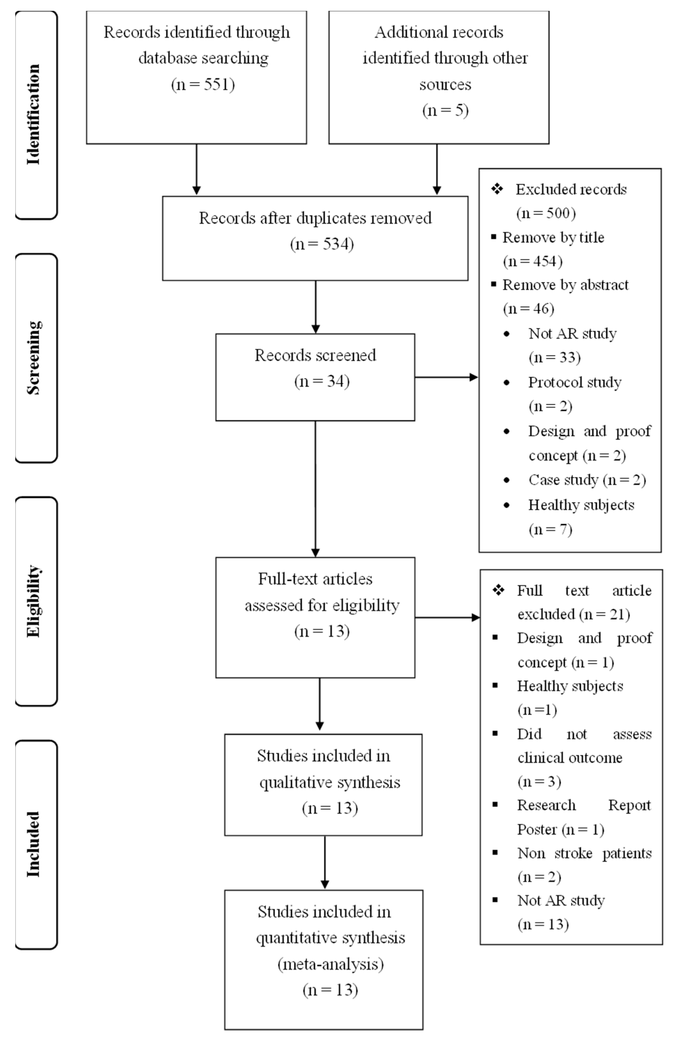 Applsci 12 01848 g002
