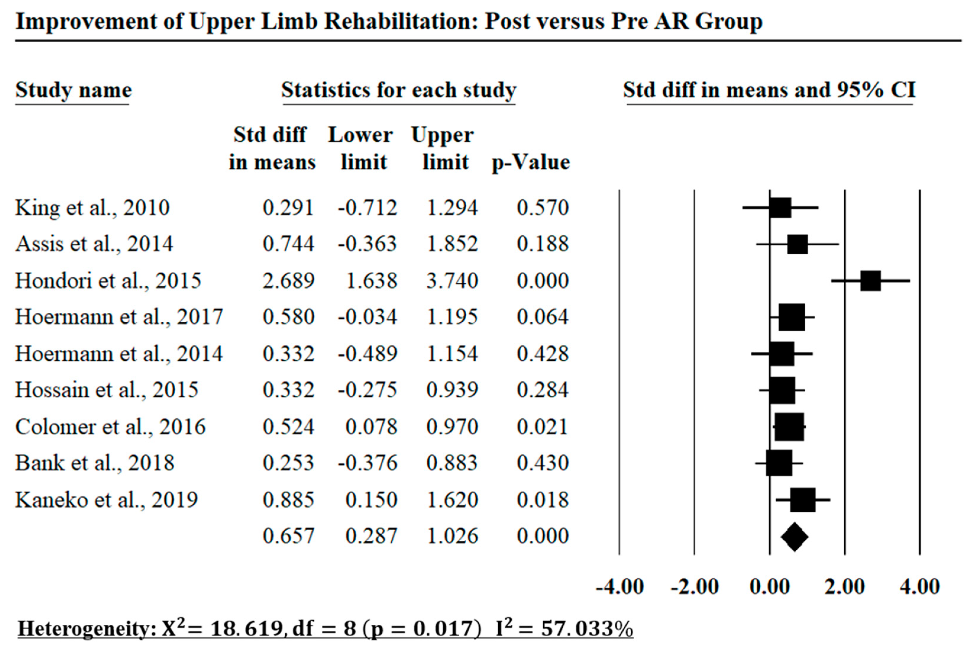 Applsci 12 01848 g003