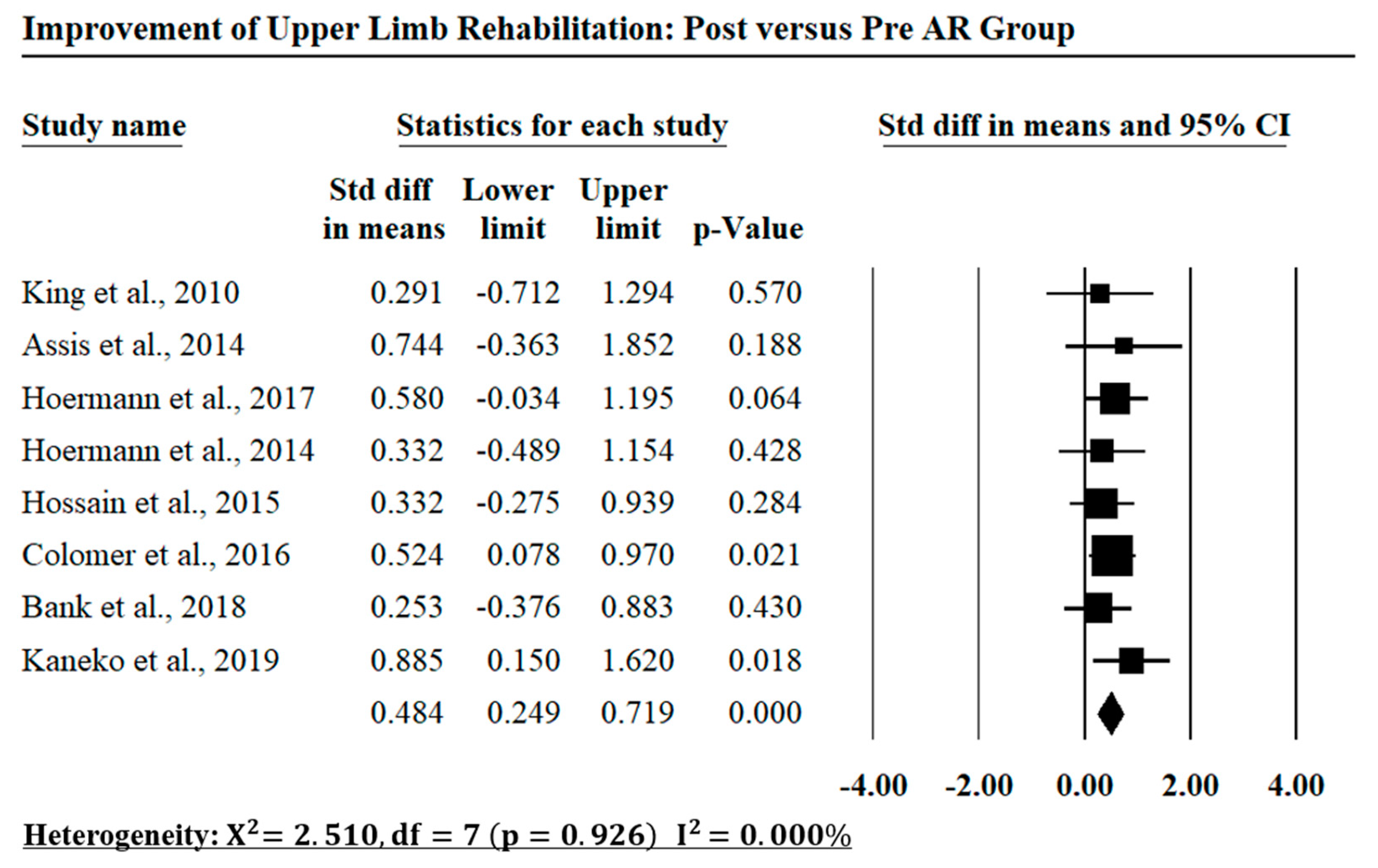 Applsci 12 01848 g004