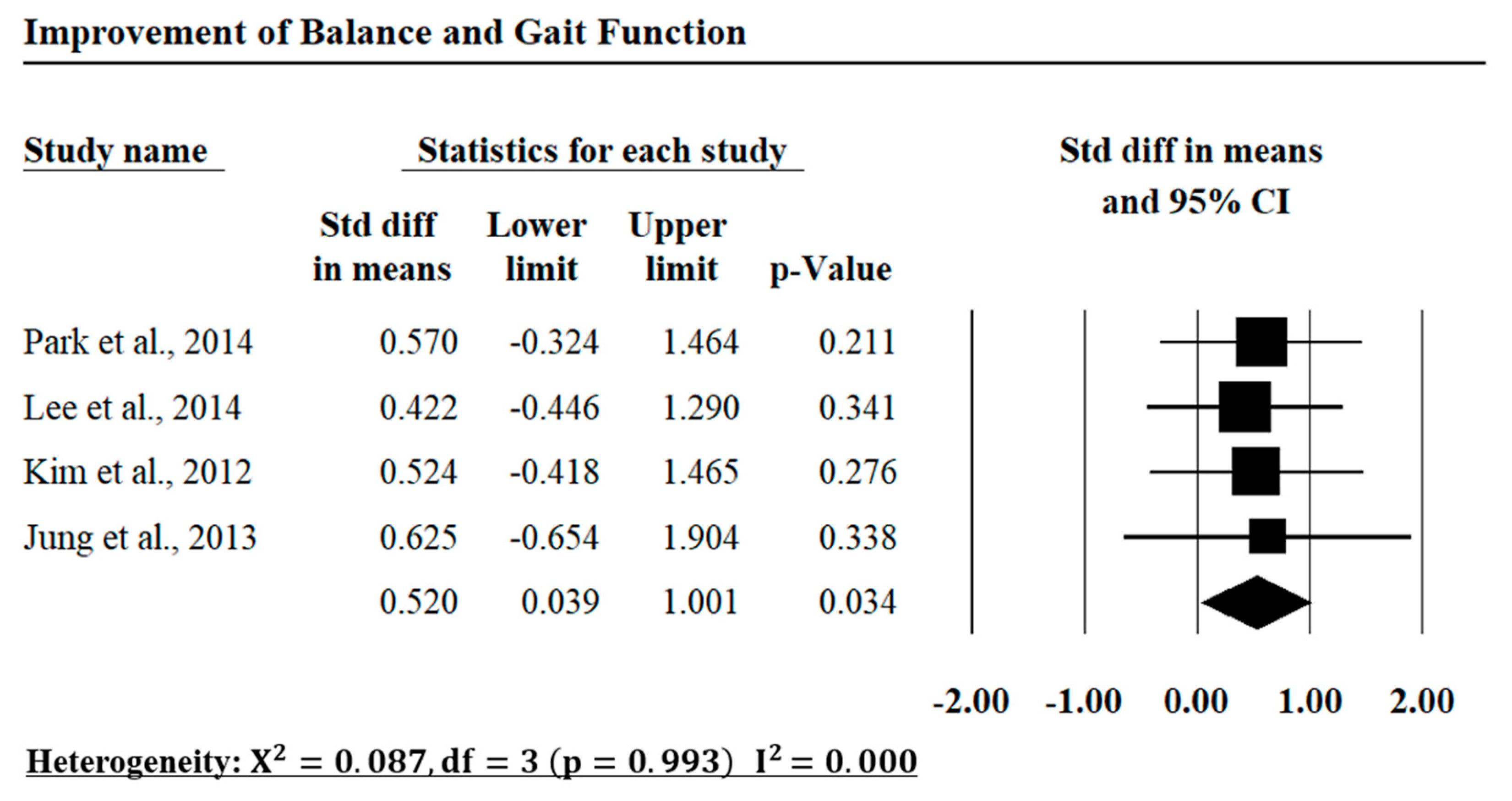 Applsci 12 01848 g008