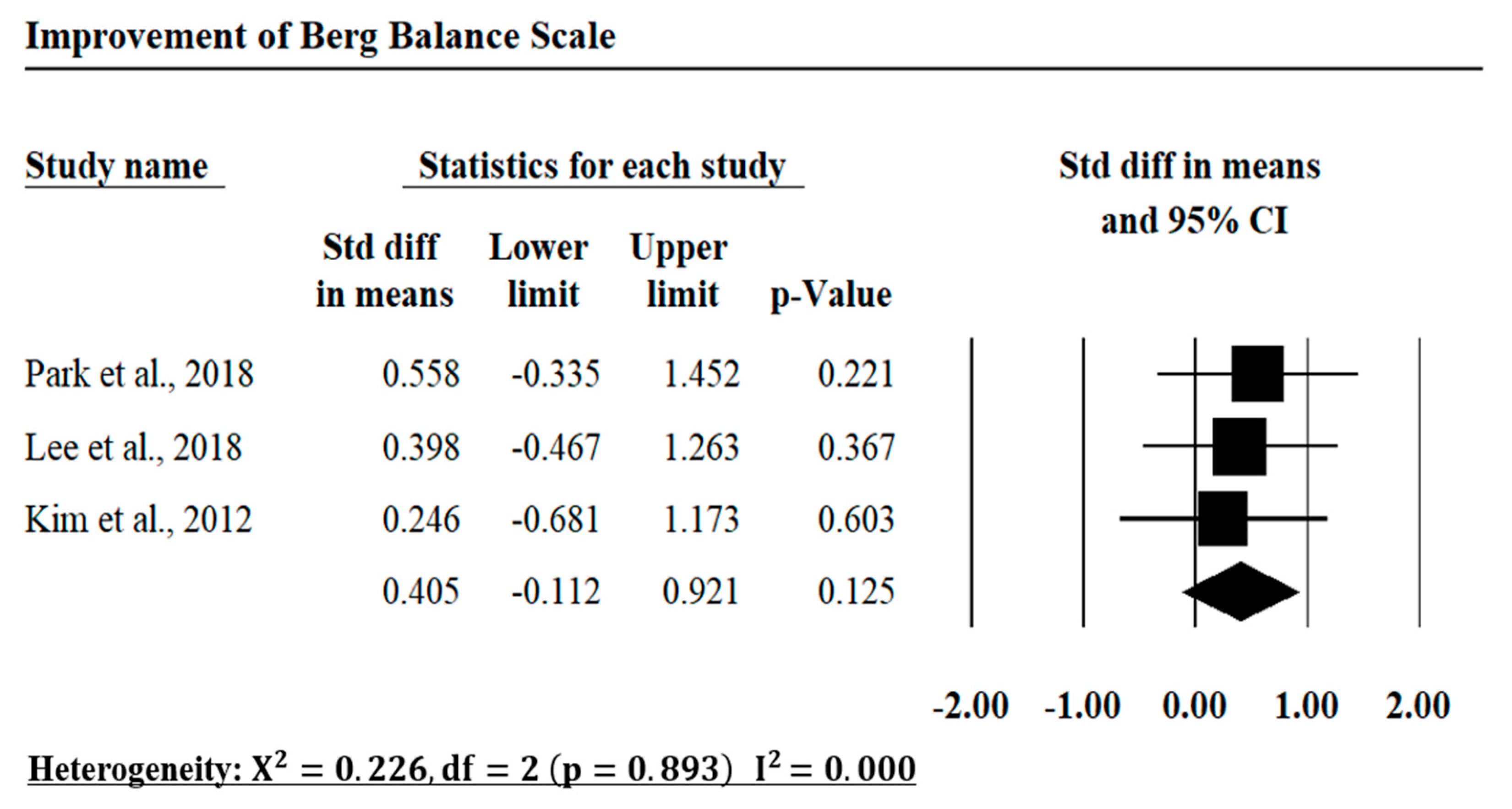 Applsci 12 01848 g009