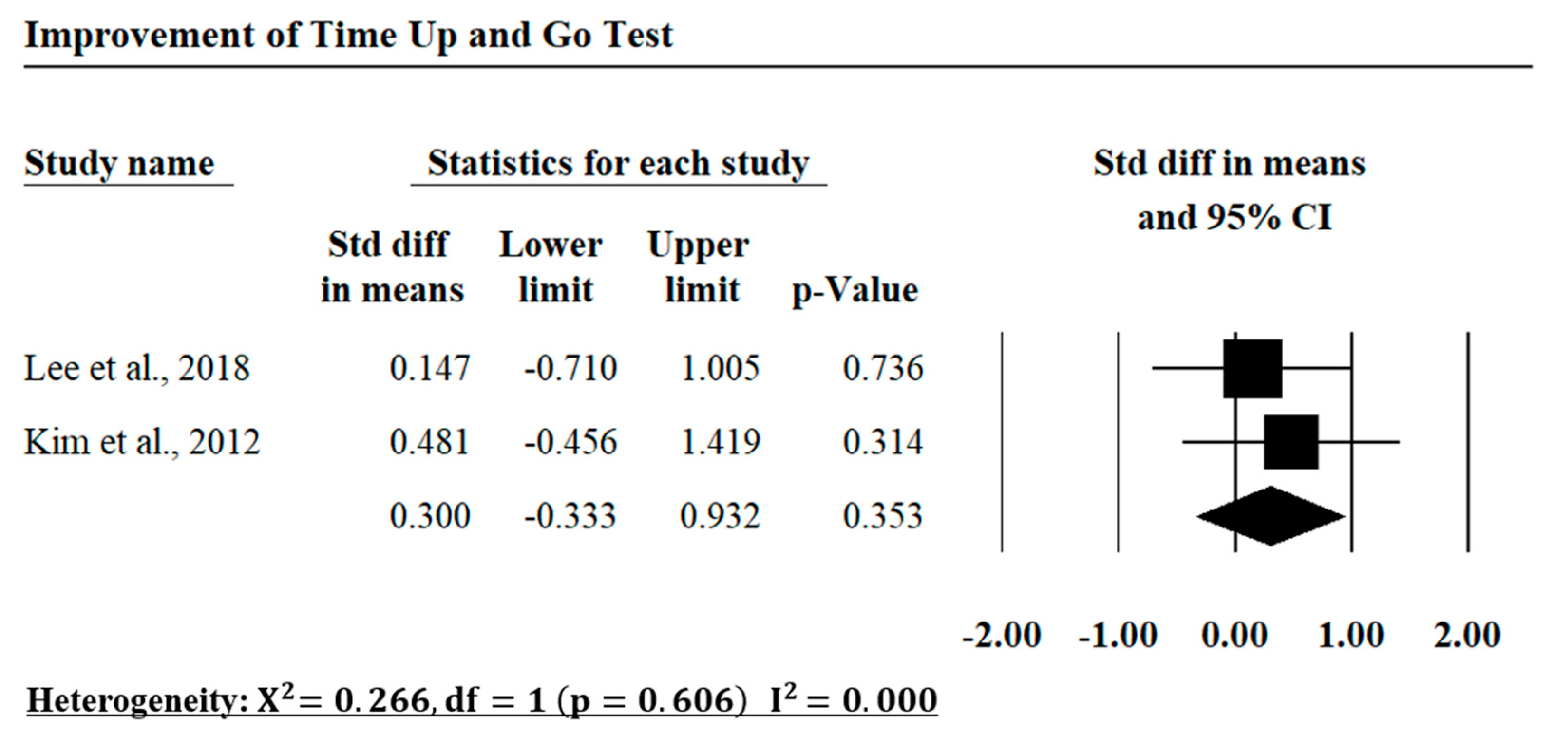 Applsci 12 01848 g010
