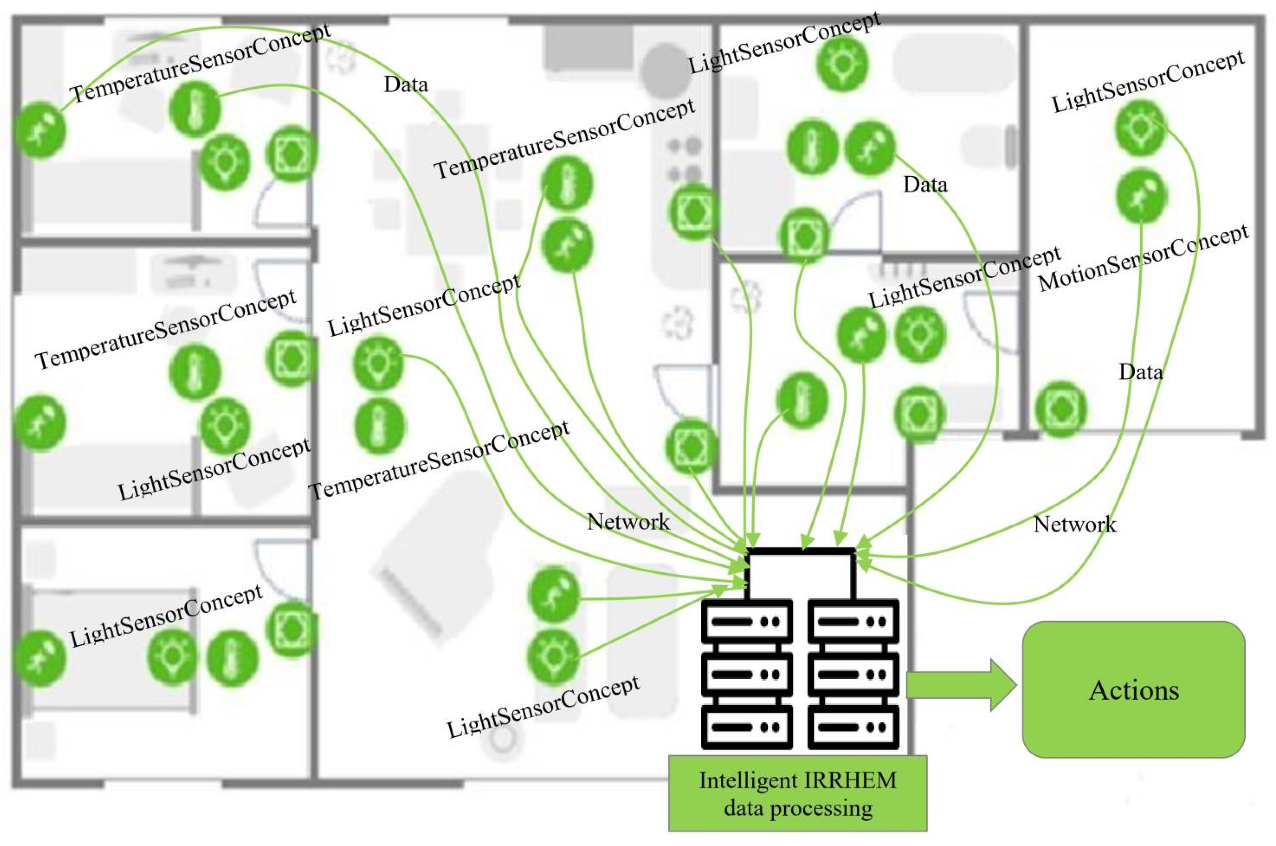 Applsci 12 01861 g004