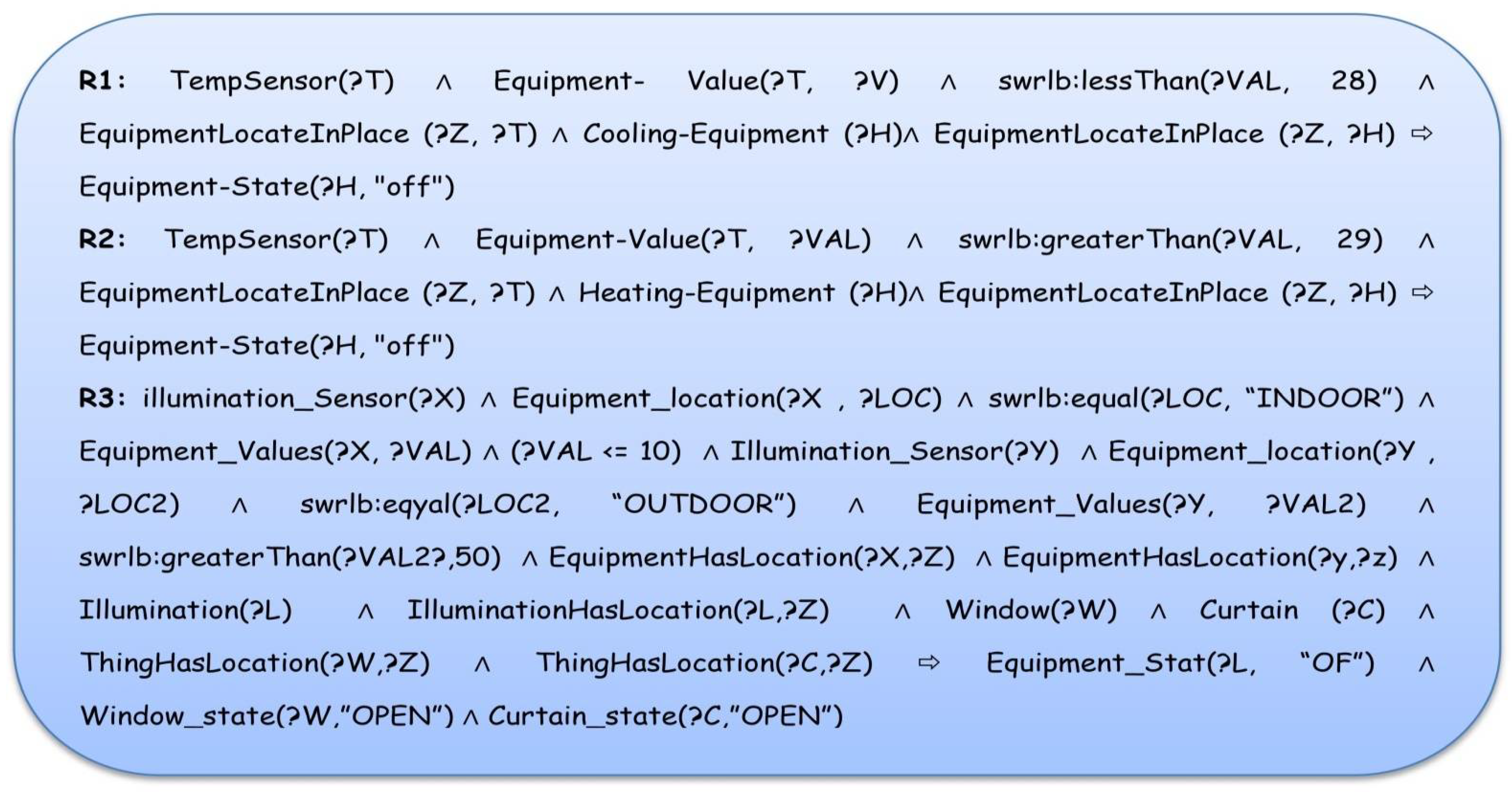 Applsci 12 01861 g005