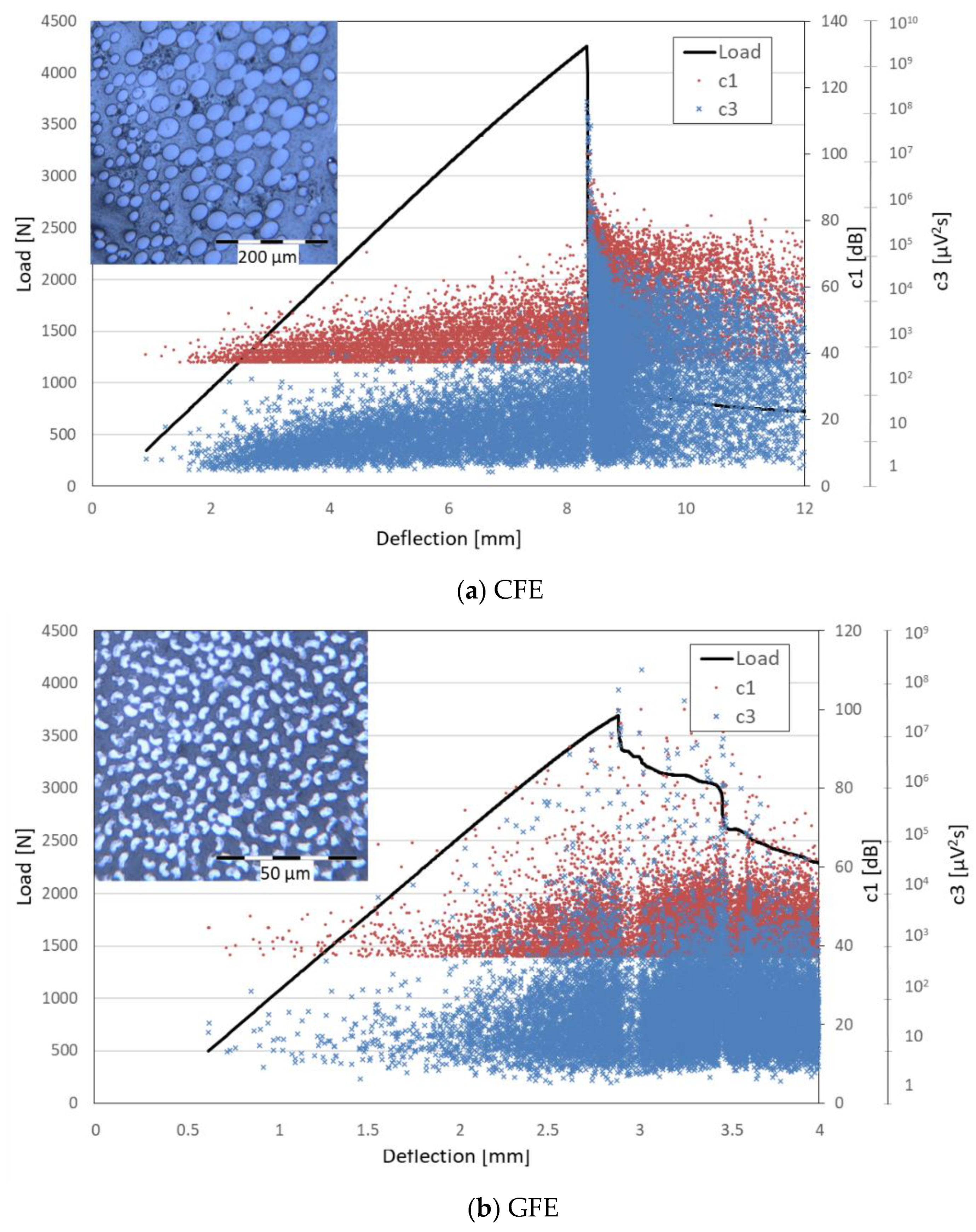Applsci 12 01867 g003