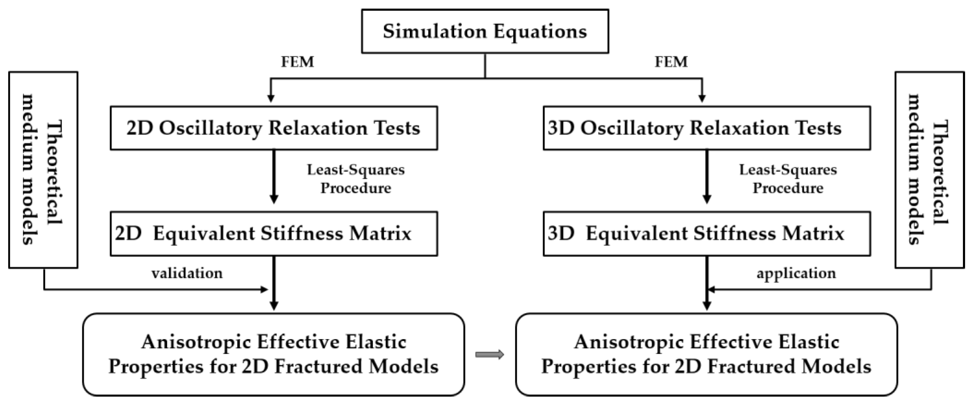 Applsci 12 01873 g001