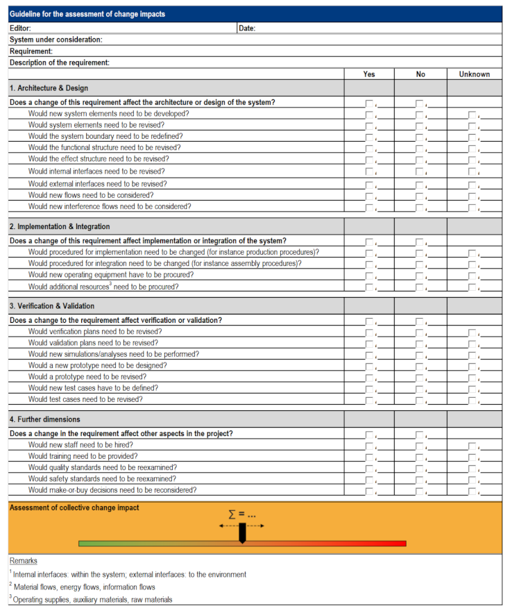 Proactive-type planning in a management control system