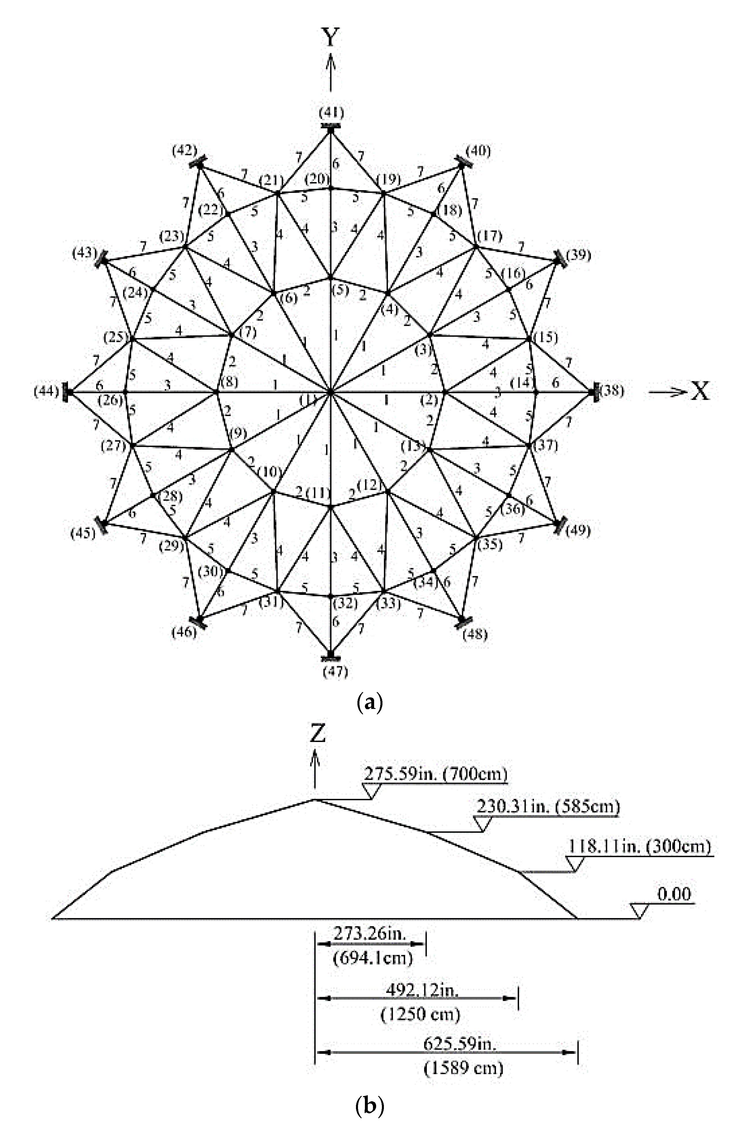 Applsci 12 01876 g005