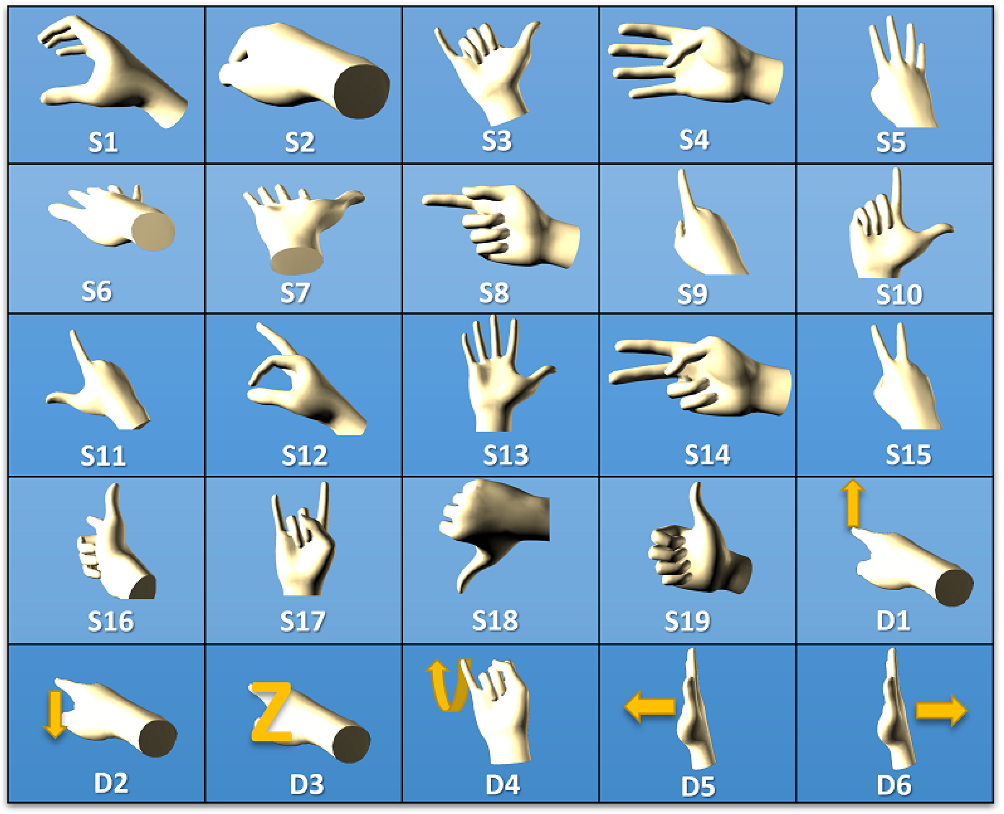 Various Gestures Human Hands Isolated On Stock Vector (Royalty Free)  1165478599 | Shutterstock