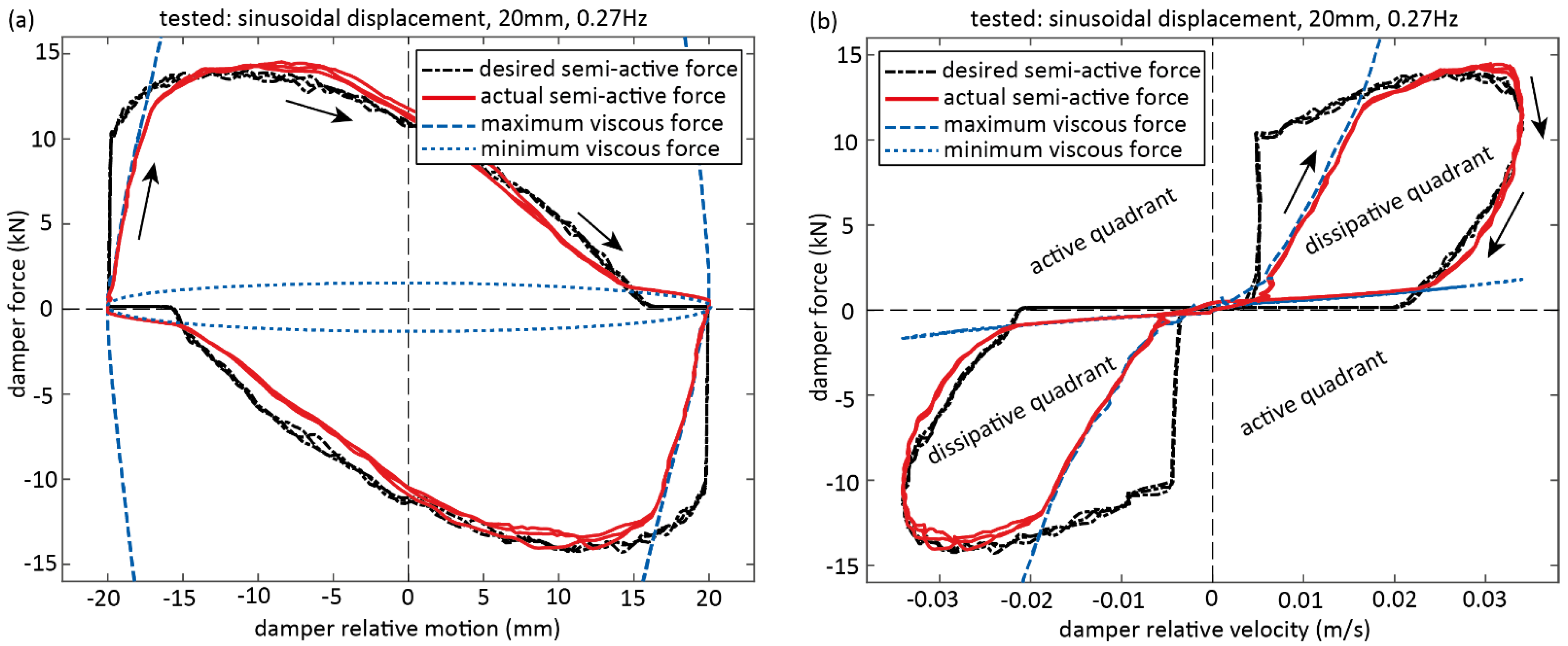 Applsci 12 01909 g006