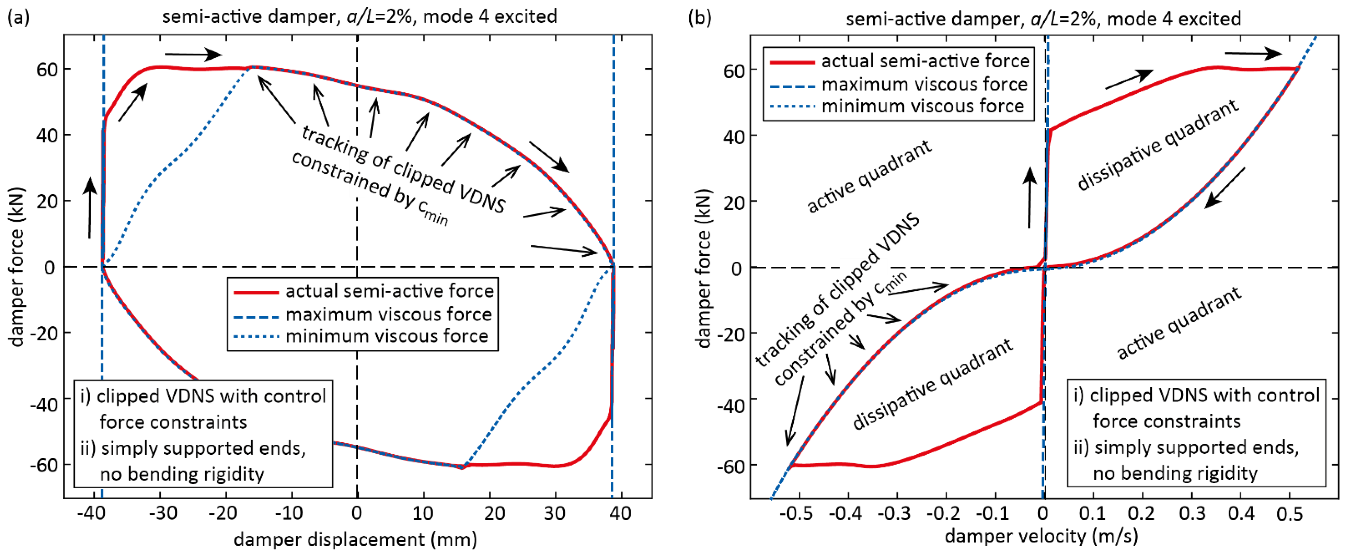 Applsci 12 01909 g009